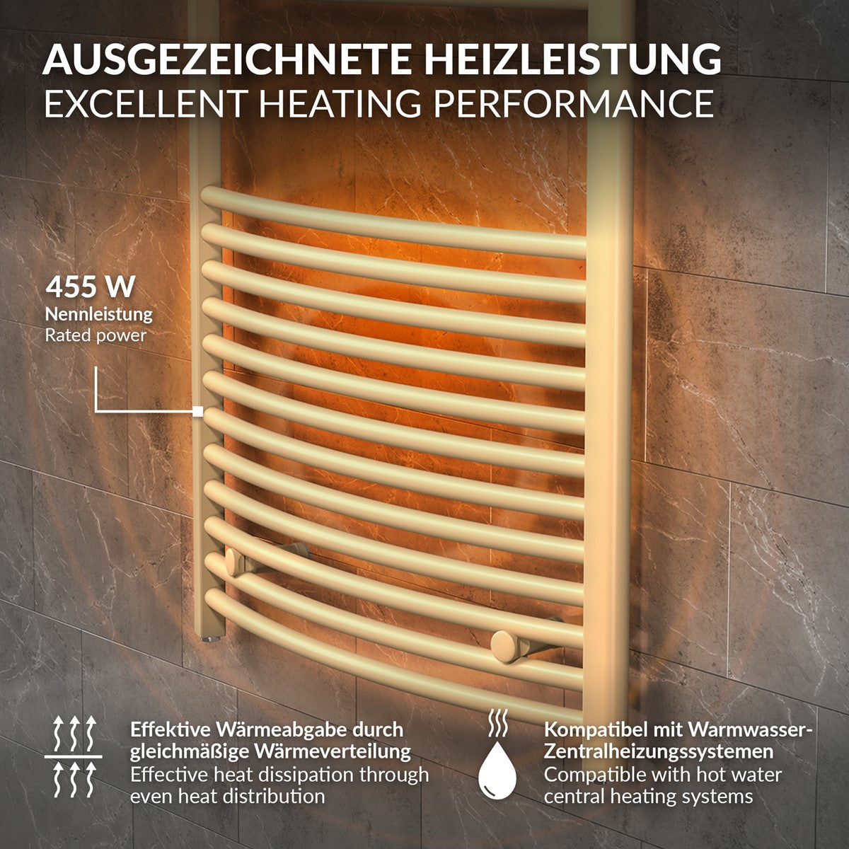 Heizkörper mit Beschreibung der Heizleistung und Kompatibilität.