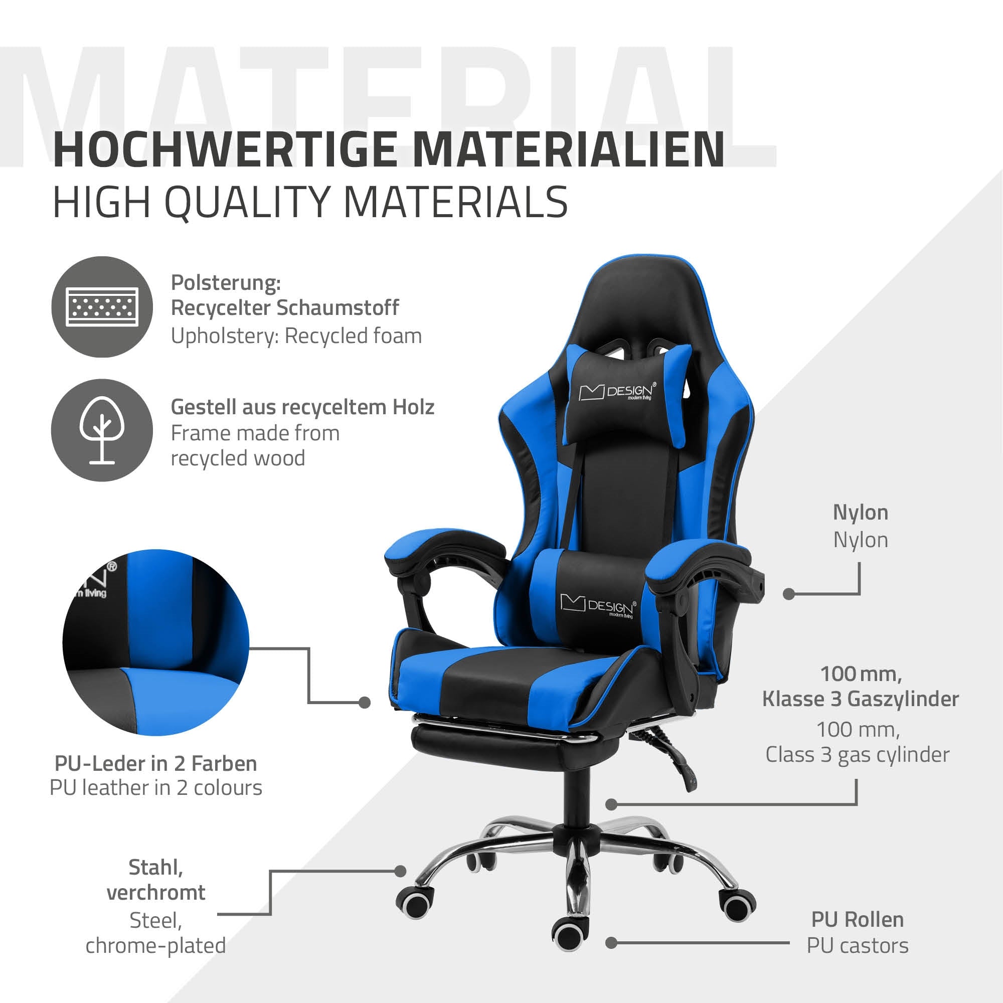Grafika a gamer szék anyagairól.