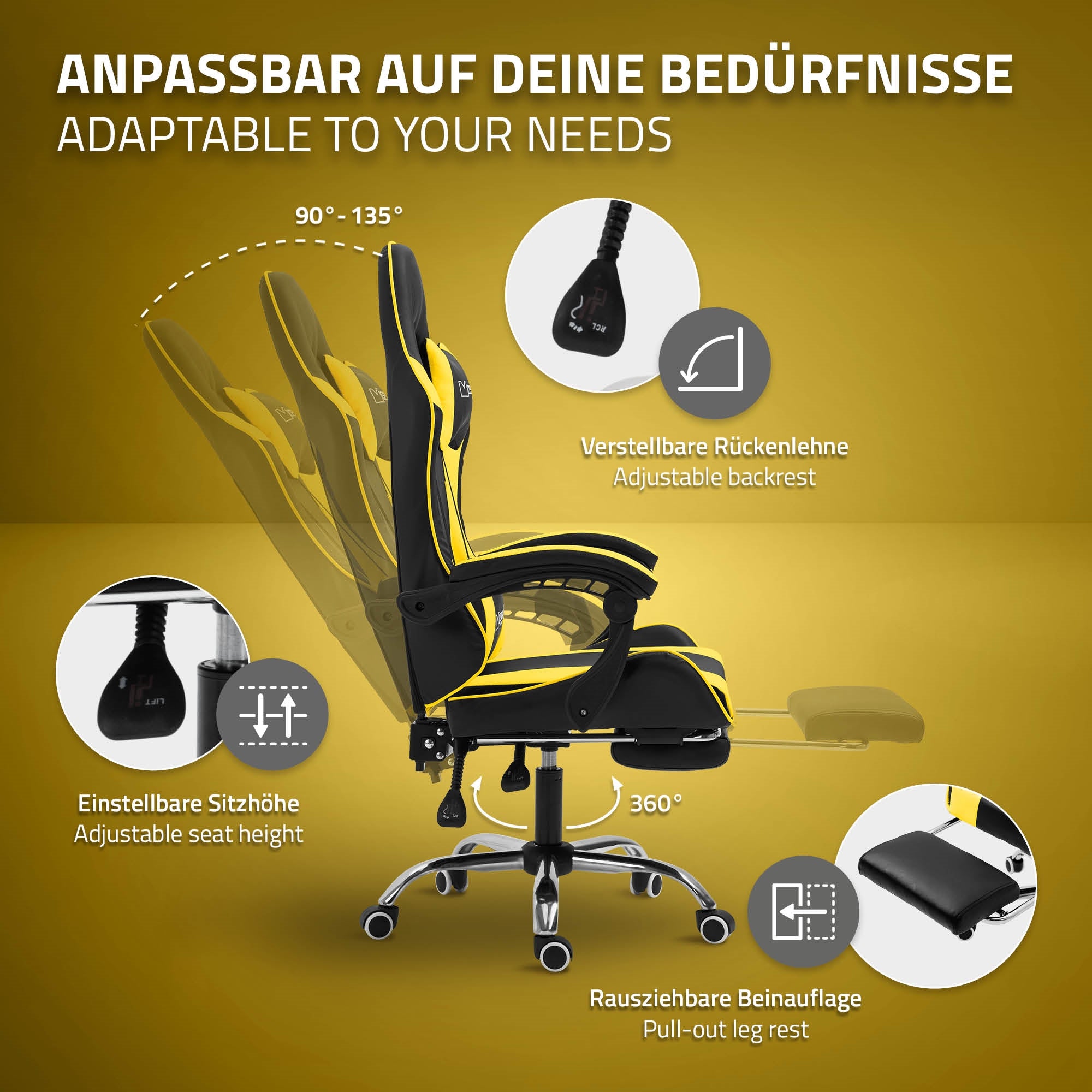Grafik mit Funktionen eines verstellbaren Bürostuhls und Beschreibungen.