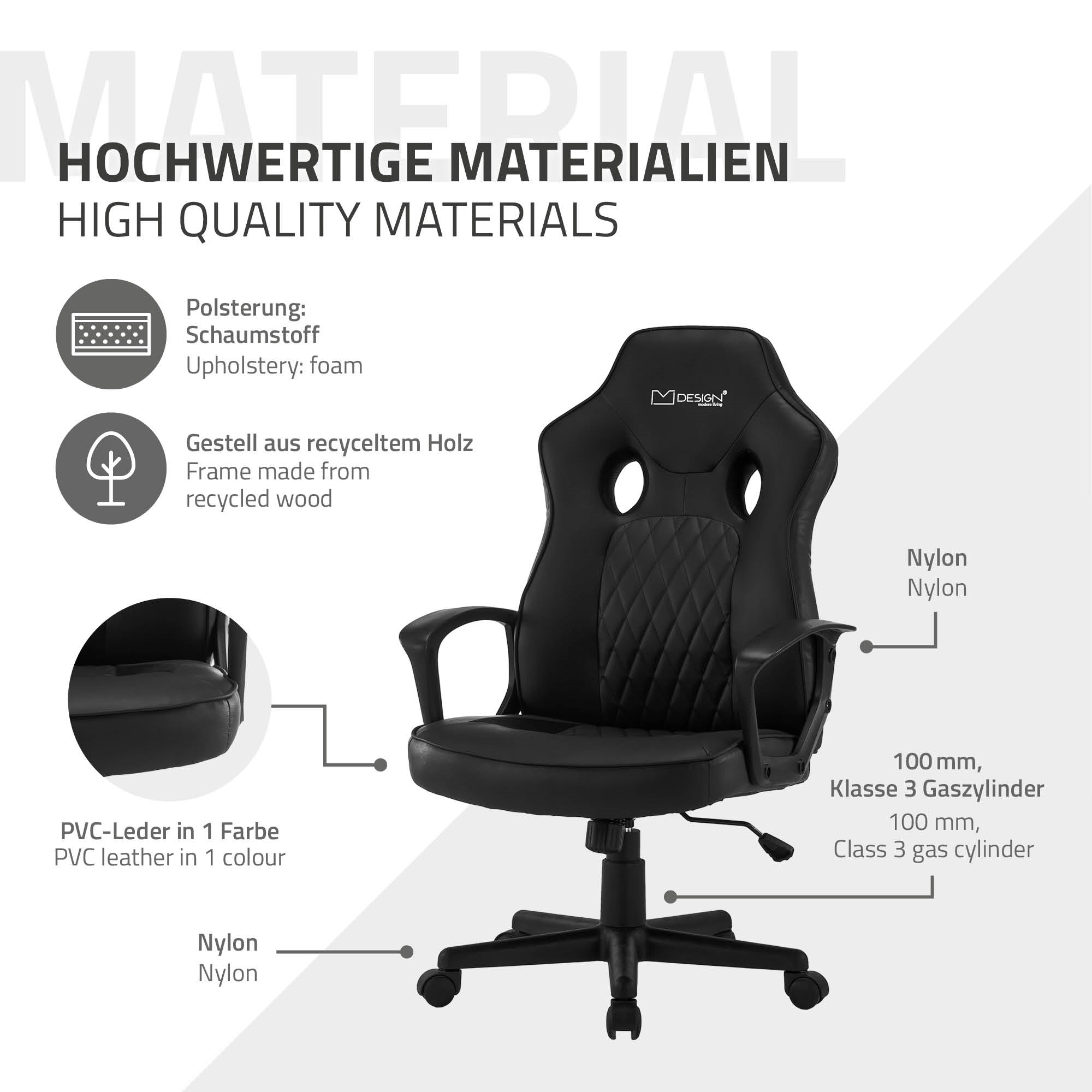 Grafiek van de materialen van een gamingstoel met verschillende componenten.