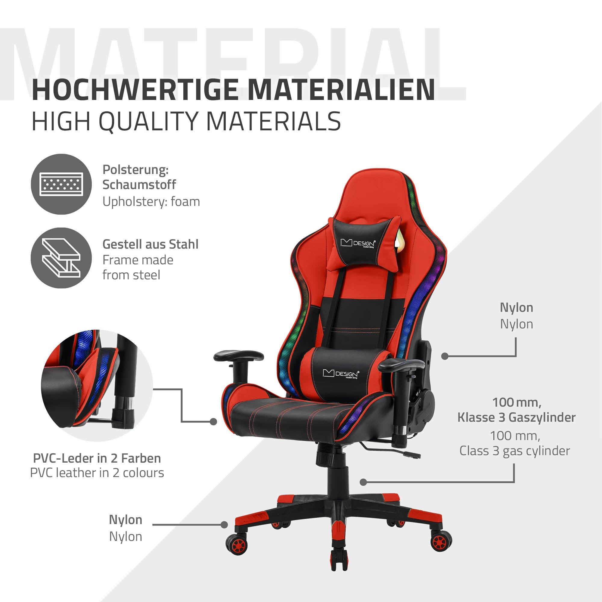 Grafik af en gaming-stol med materialebeskrivelse og tekniske detaljer.