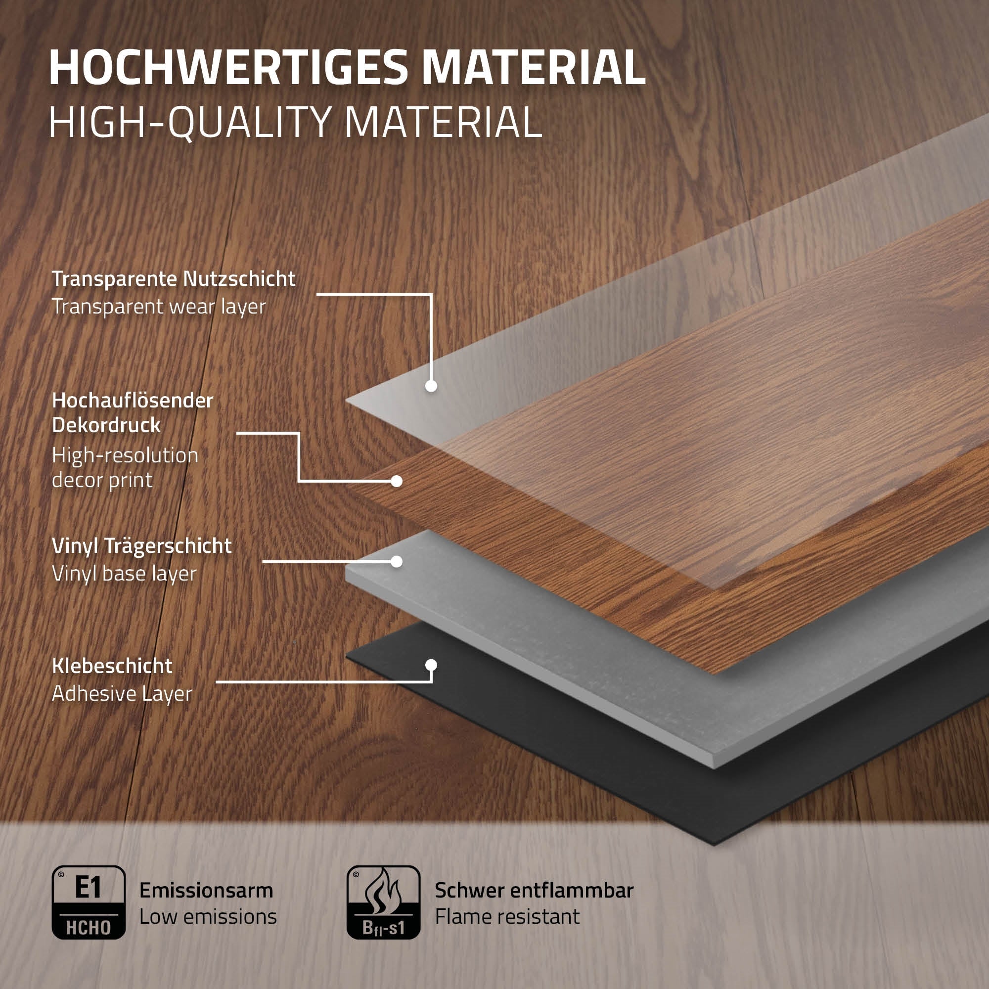 Layers of high-quality material, including transparent wear layer and vinyl backing.