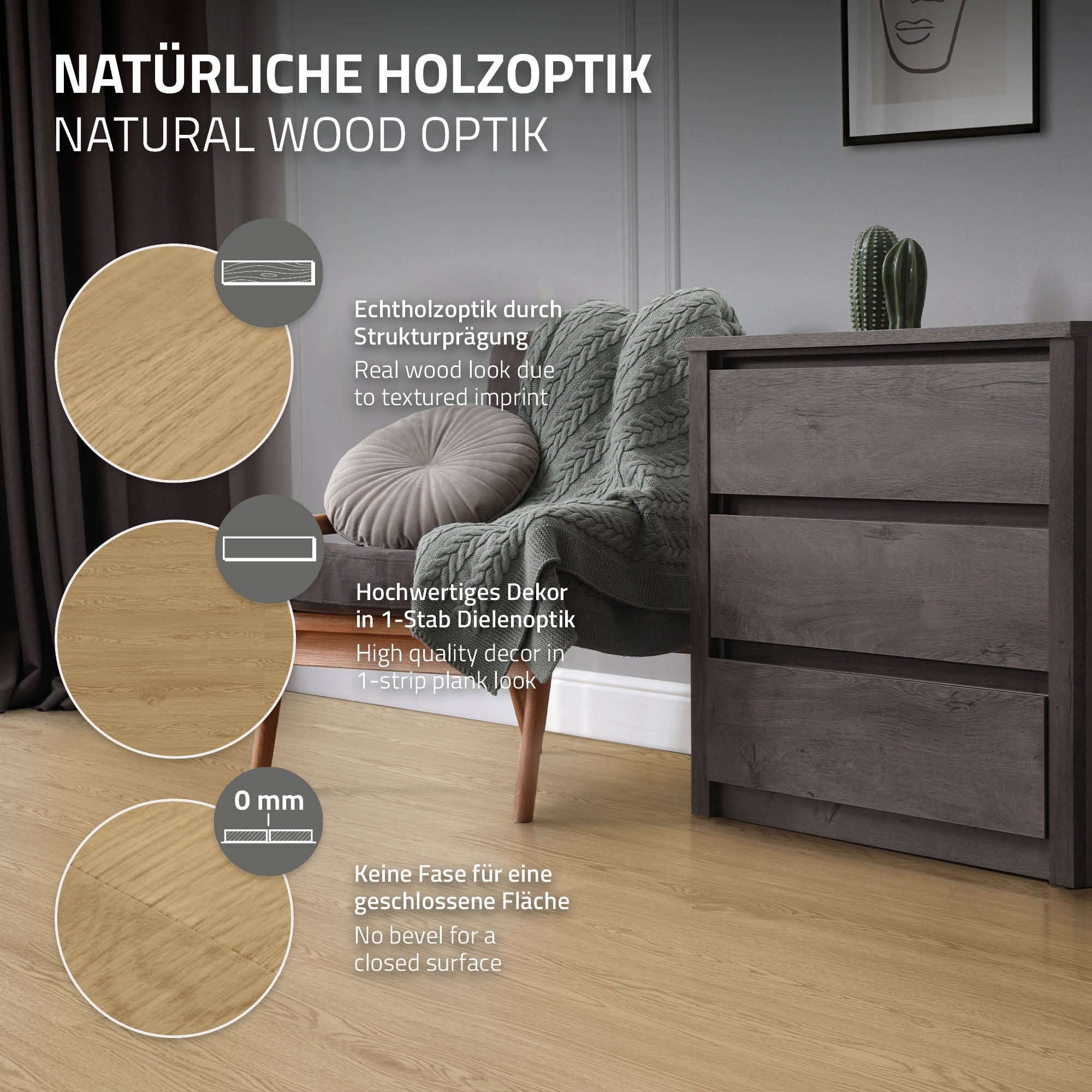 Infografik om trælook med forskellige træmønstre.