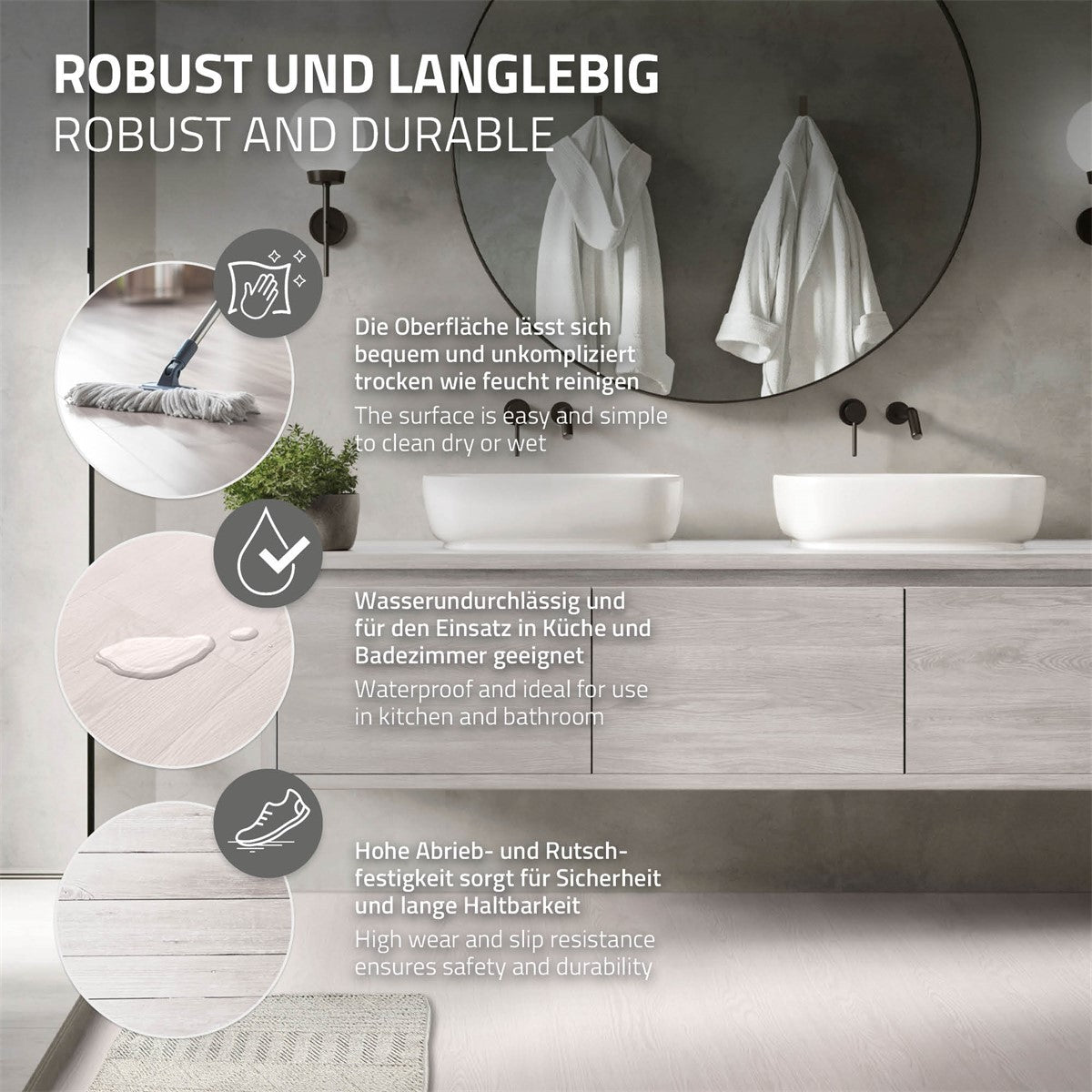 Infografik über wasserfeste und rutschfeste Oberflächen für Küche und Bad.