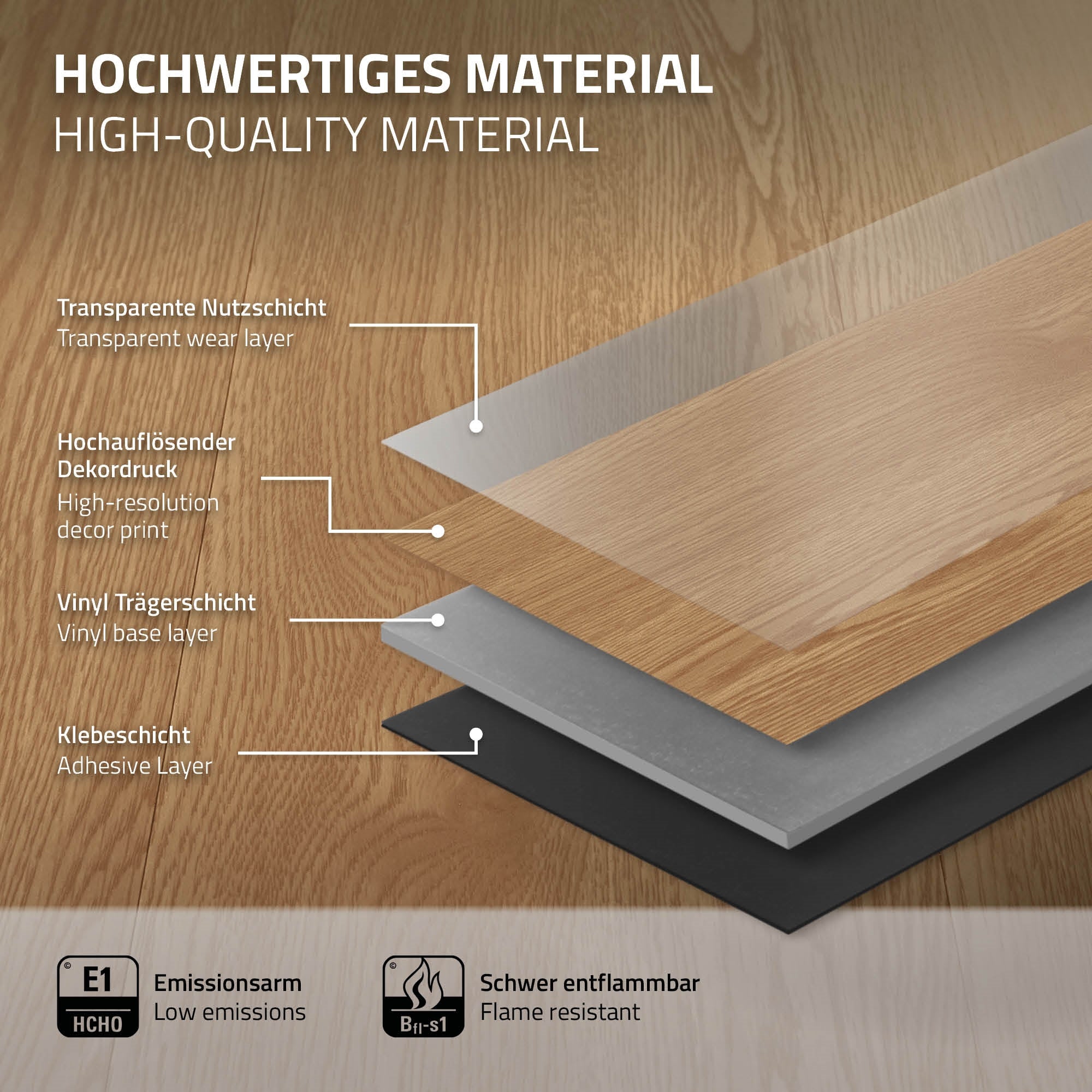 Schichtenaufbau von hochwertigem Vinylboden mit verschiedenen Materialien.