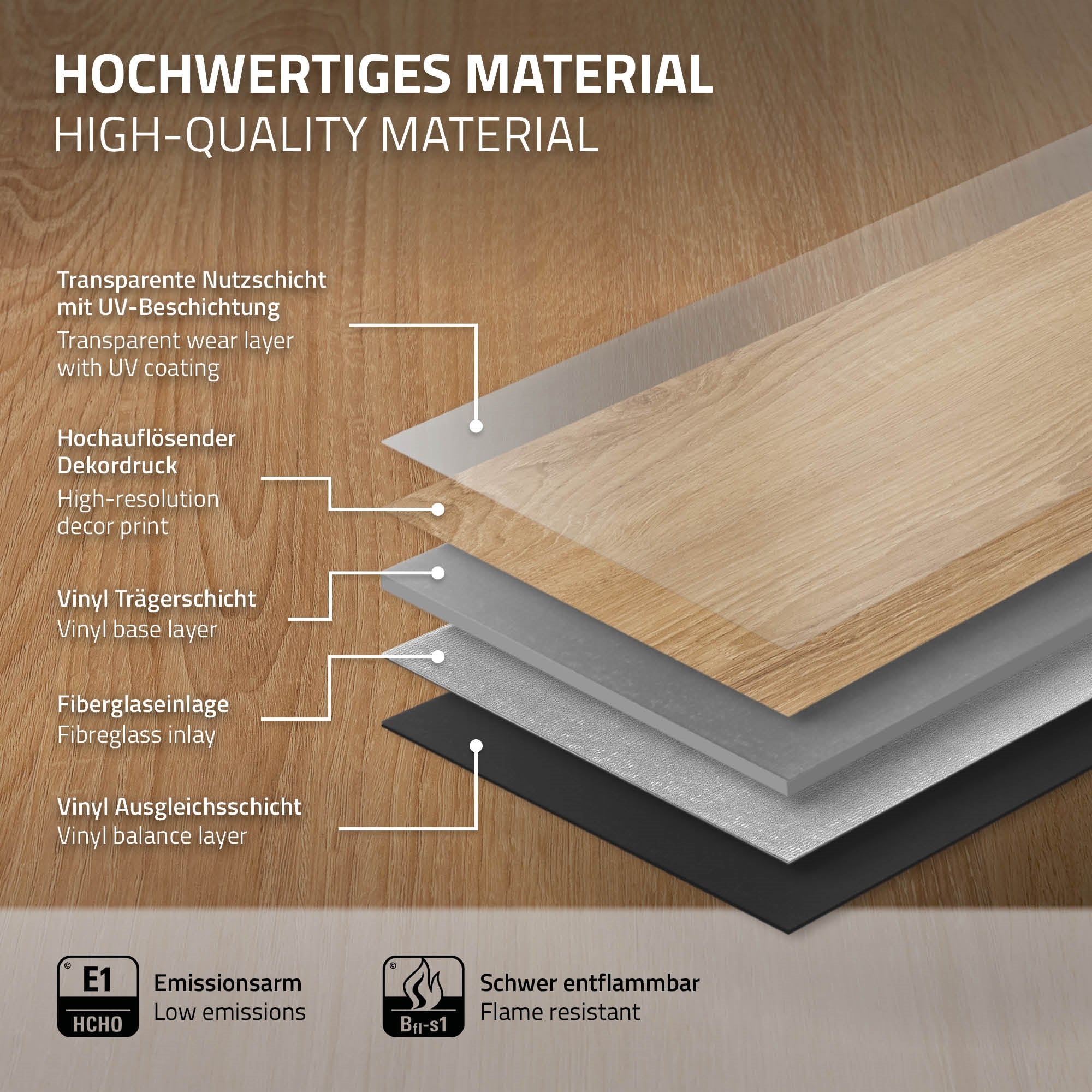 Schichten von hochwertigem Material mit anderen Beschreibungen.