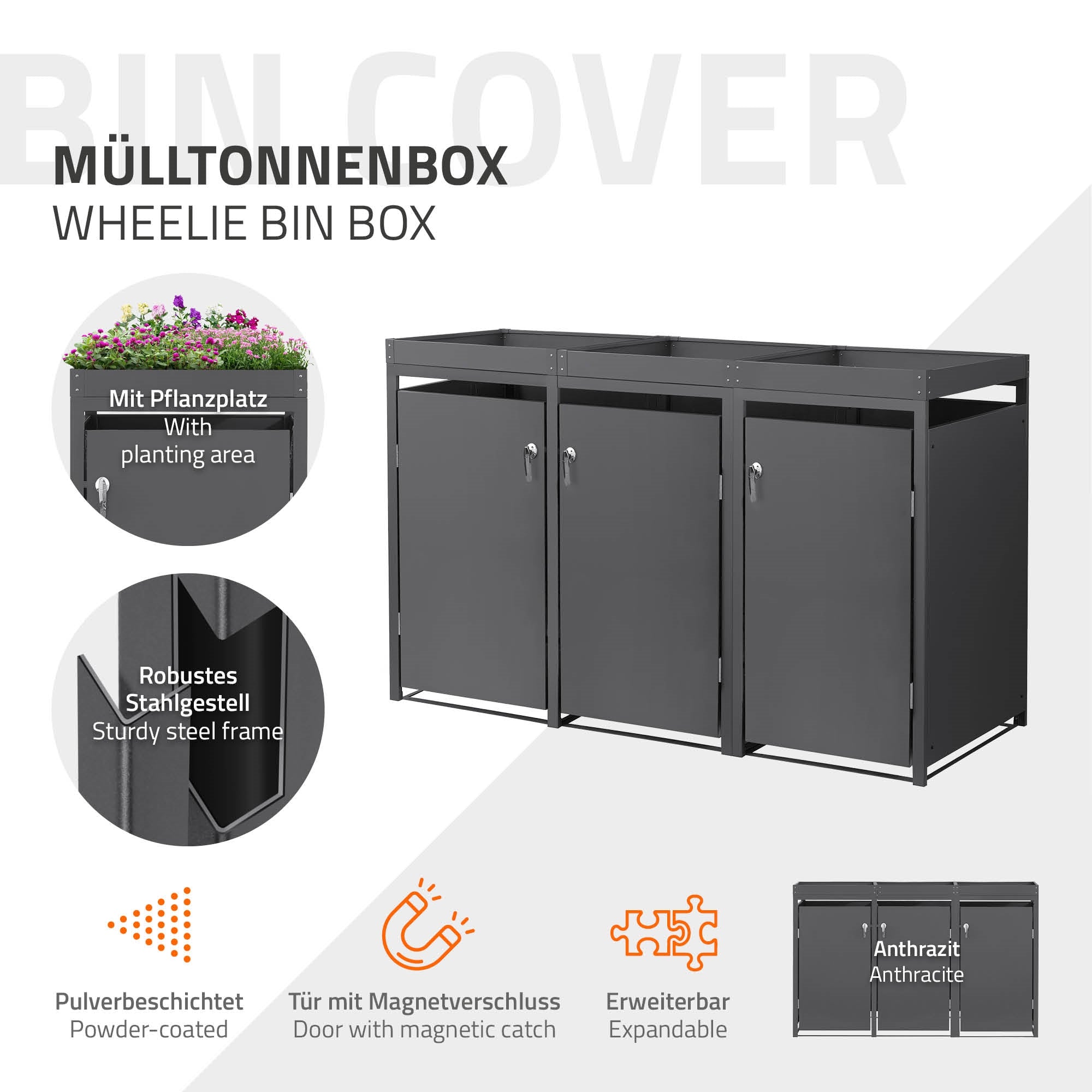 Grafik mit Mülltonnenbox und Informationen zu Materialien und Funktionen.