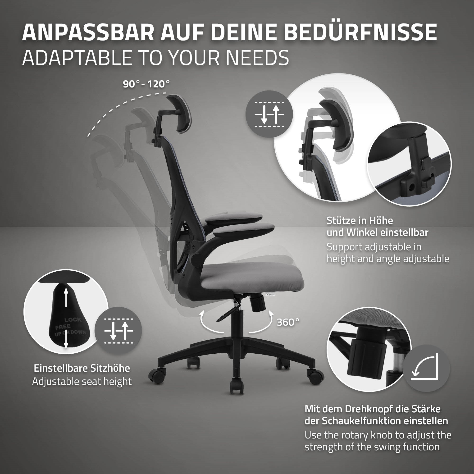 Grafik mit Einstellmöglichkeiten für einen Bürostuhl, inklusive Höhe und Neigung.