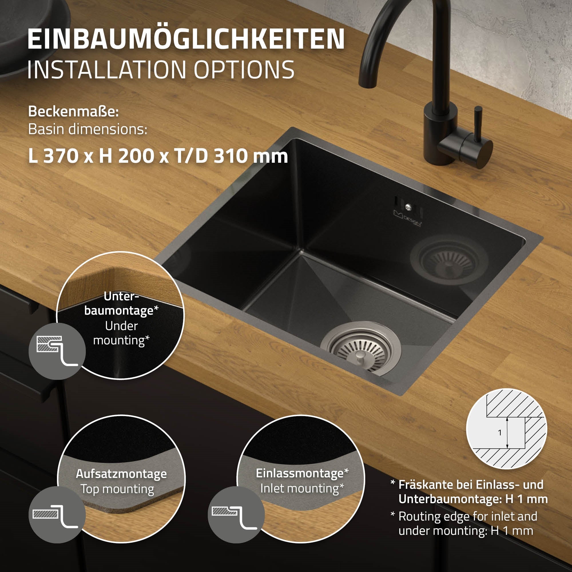 Installation Optionen für eine Spüle mit verschiedenen Montagearten.
