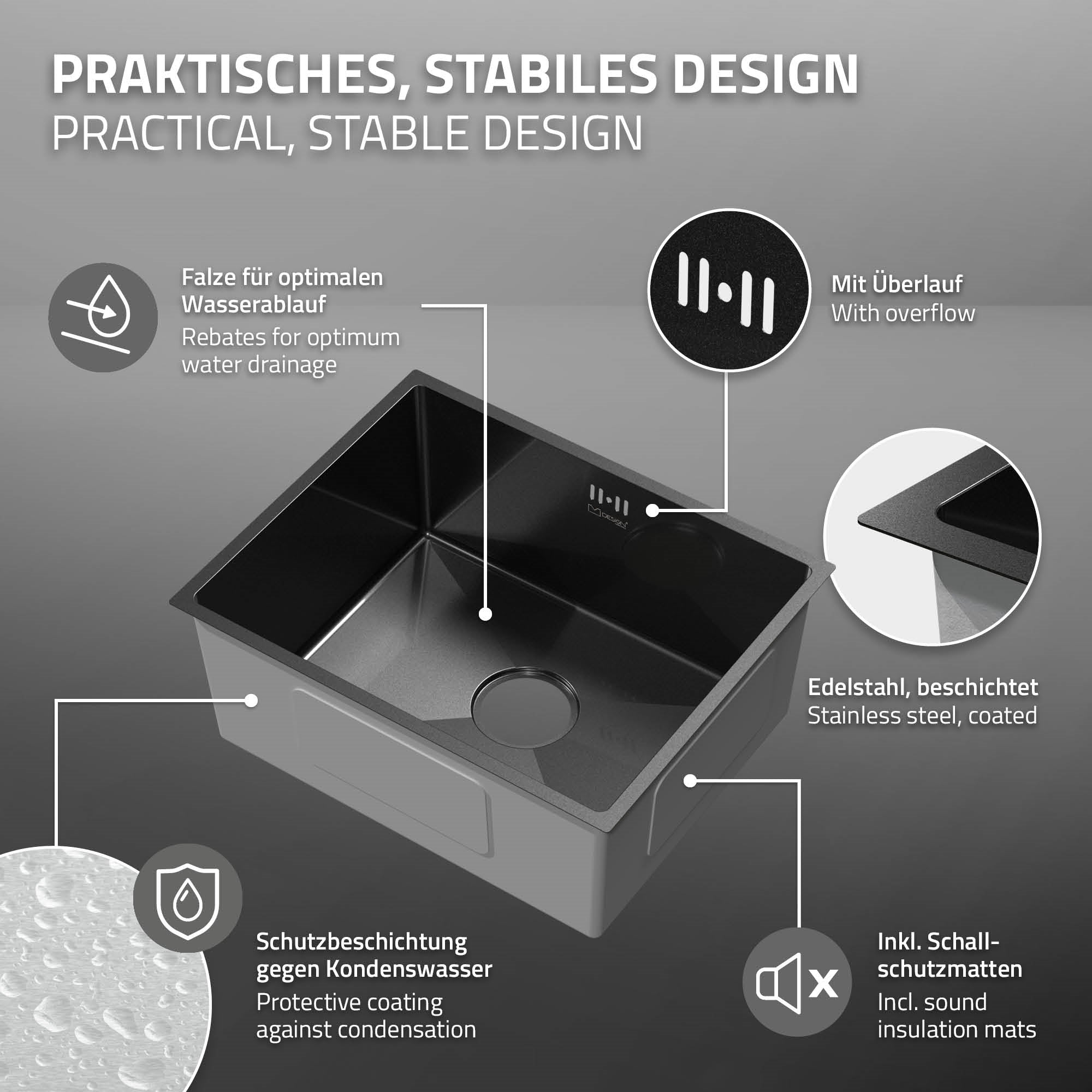Grafik mit Informationen zu einem Spülbecken, Material Edelstahl, mit