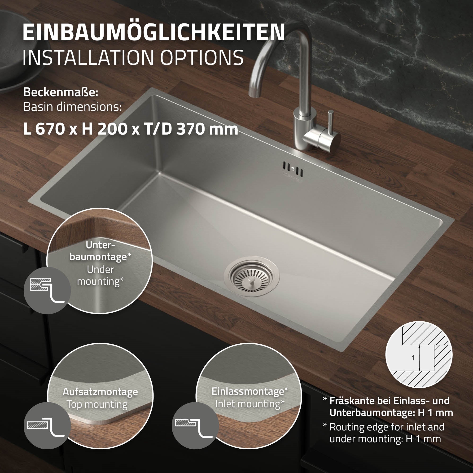 Grafik zu Einbaumöglichkeiten für ein Edelstahlspülbecken.