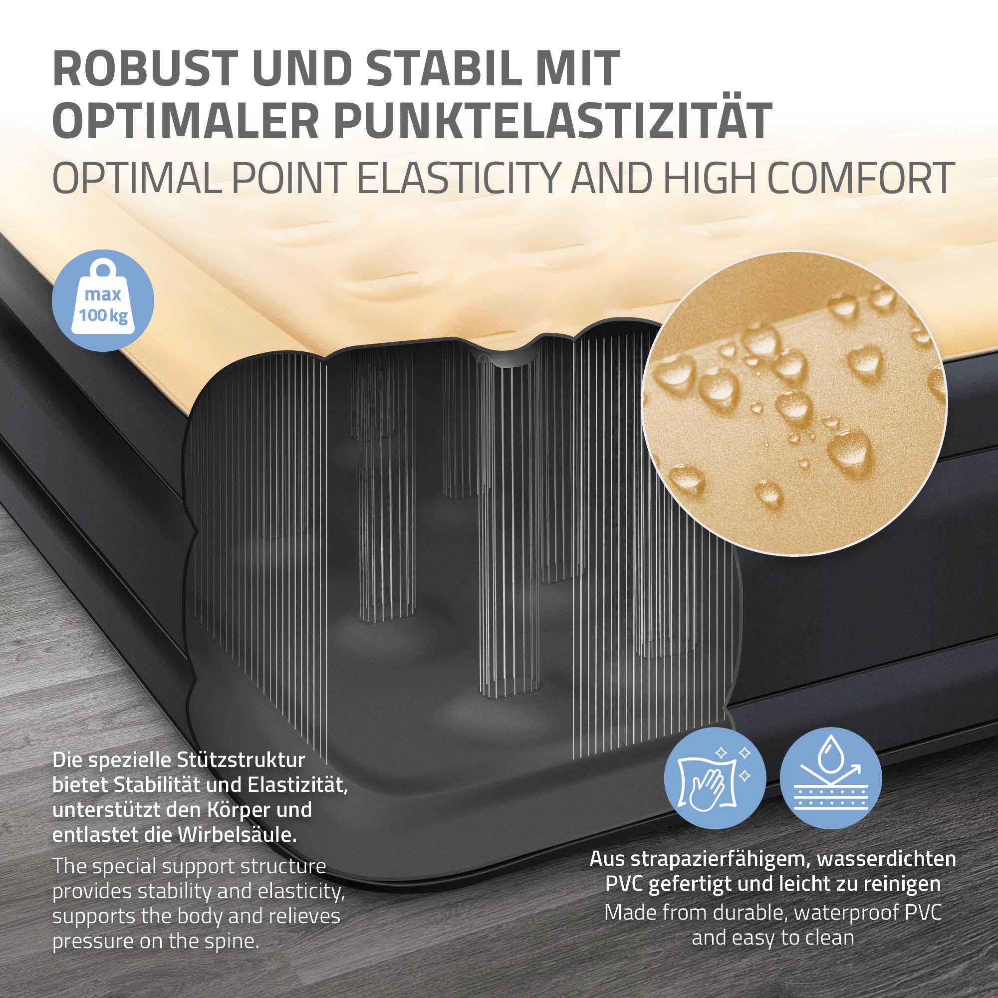 Informationen über eine Matratze mit Punktelastizität und Stabilität.