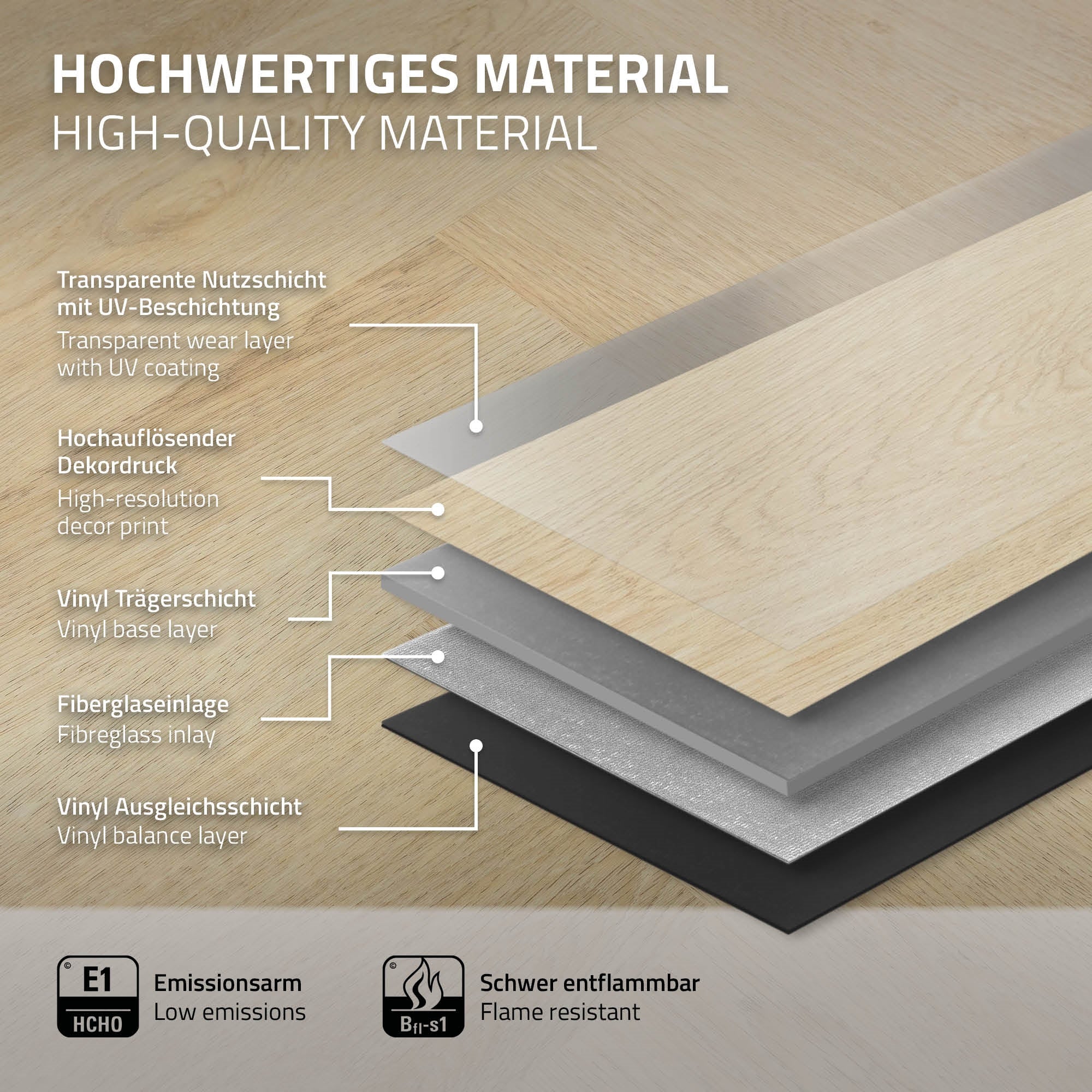 Grafika se vrstvami vysoce kvalitního materiálu pro vinylovou podlahu.