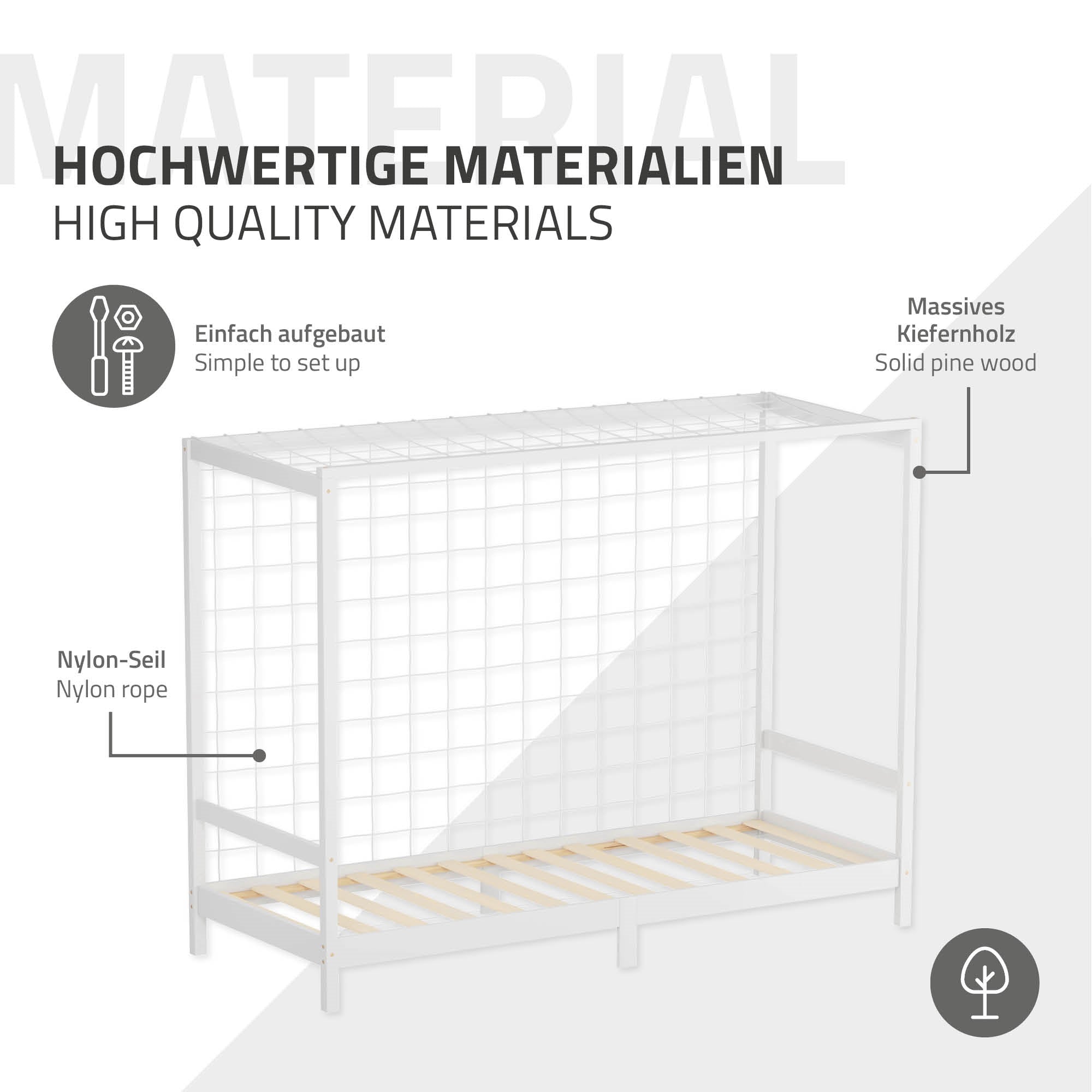 Gráfico con descripción de materiales de alta calidad para un marco de cama.