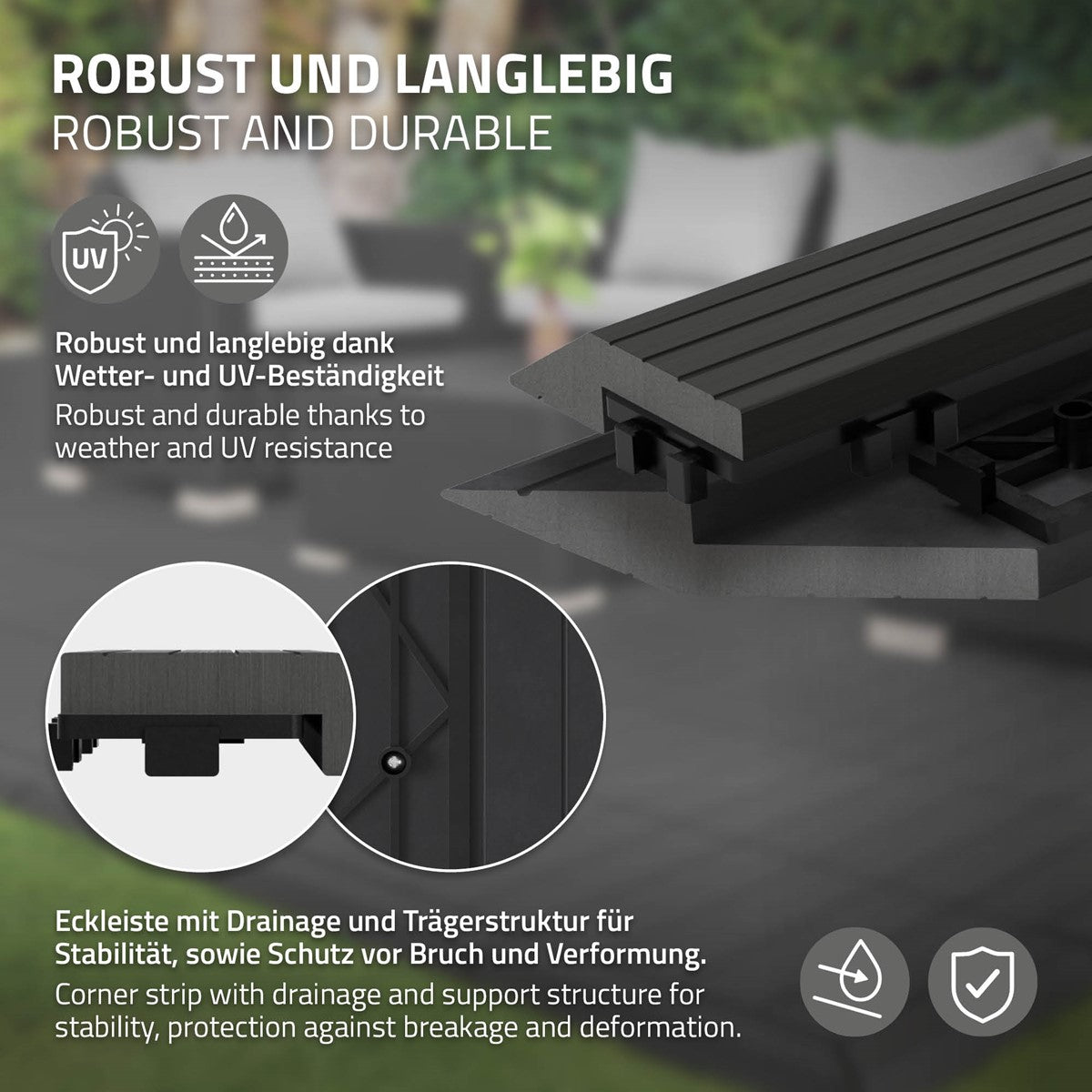 Grafik mit Informationen zu robusten und langlebigen Materialien für den Außenbereich.