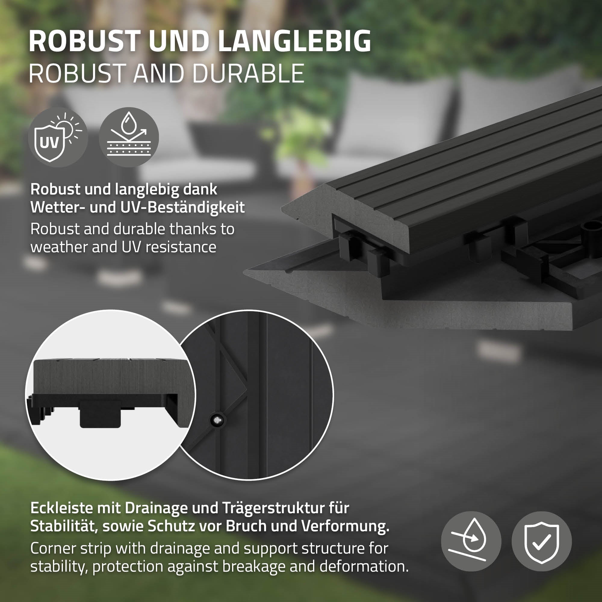 Grafik mit Informationen zu robusten und langlebigen Materialien für den Außenbereich.