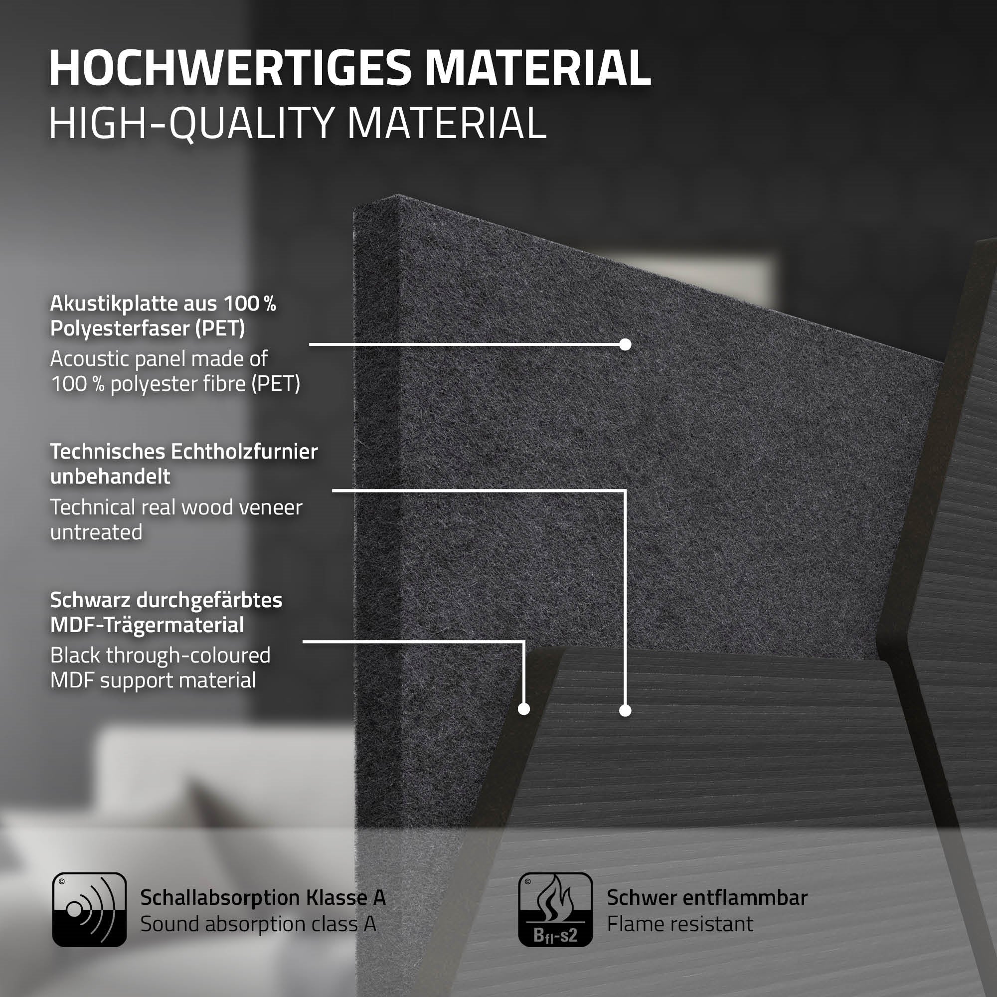 Grafik zu hochwertigem Material für Akustikplatten mit technischen Details.