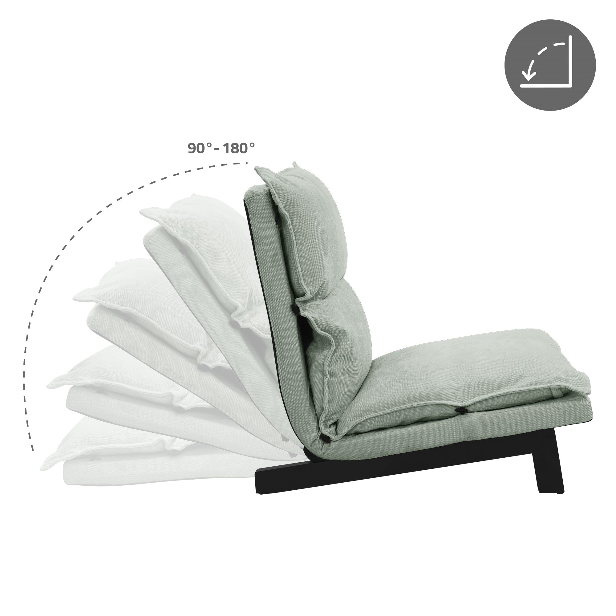Sessel in verschiedenen Neigungswinkeln, von 90° bis 180°.