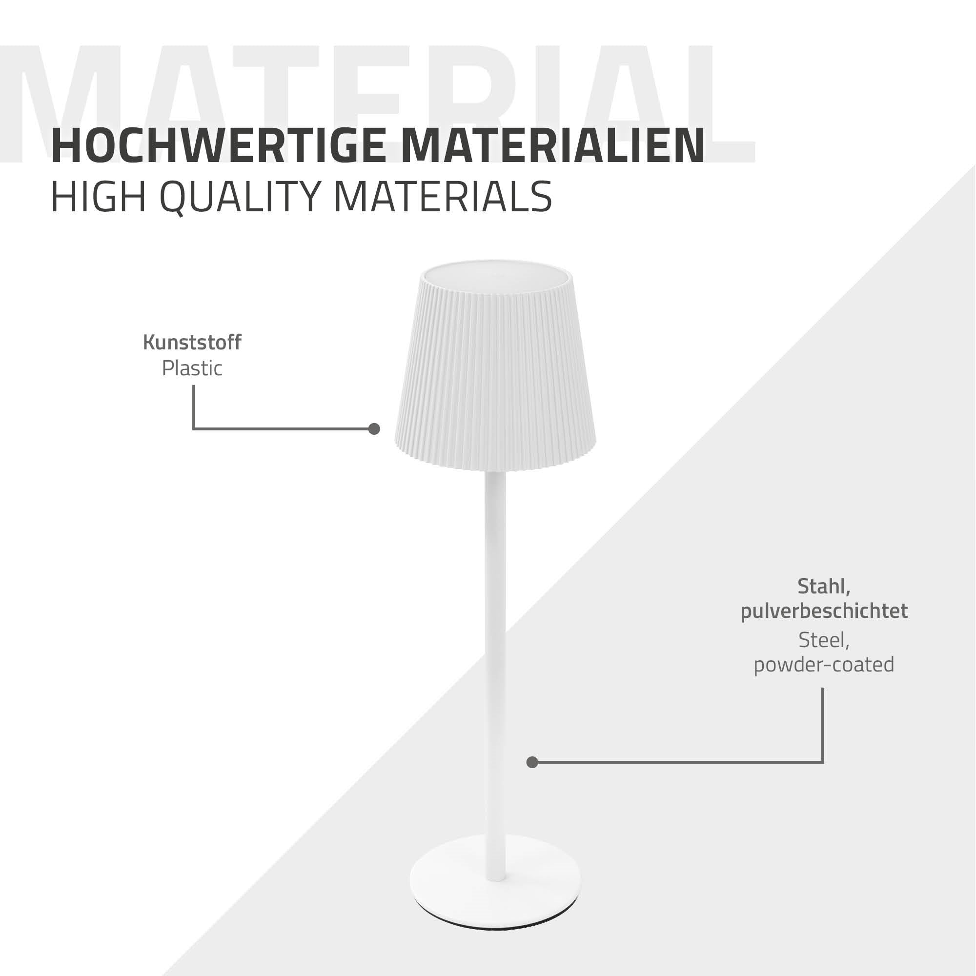 Lampadaire avec un abat-jour blanc et un socle rond.