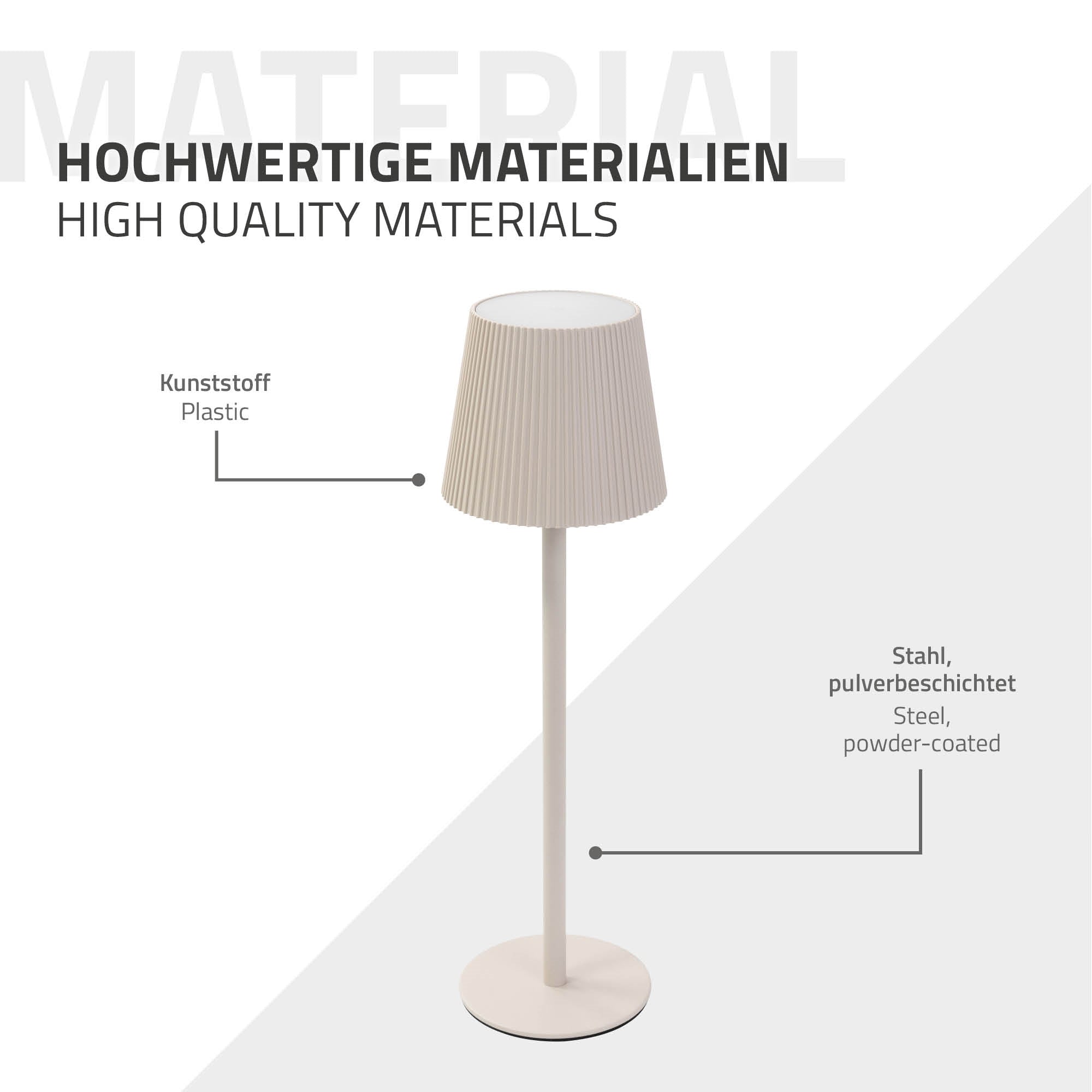 Floor lamp with a folded plastic lampshade and a round base.