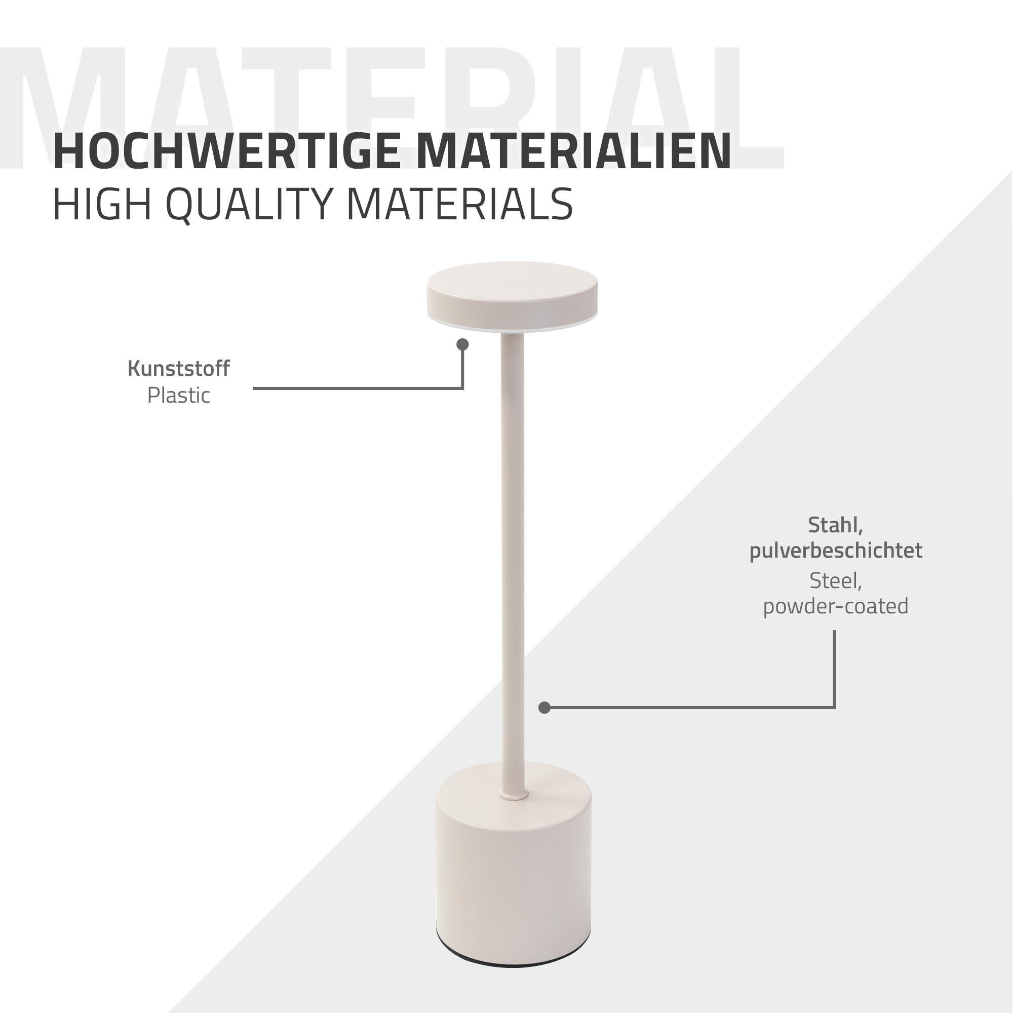 Graphique d'un lampadaire en plastique et en acier revêtu de poudre.