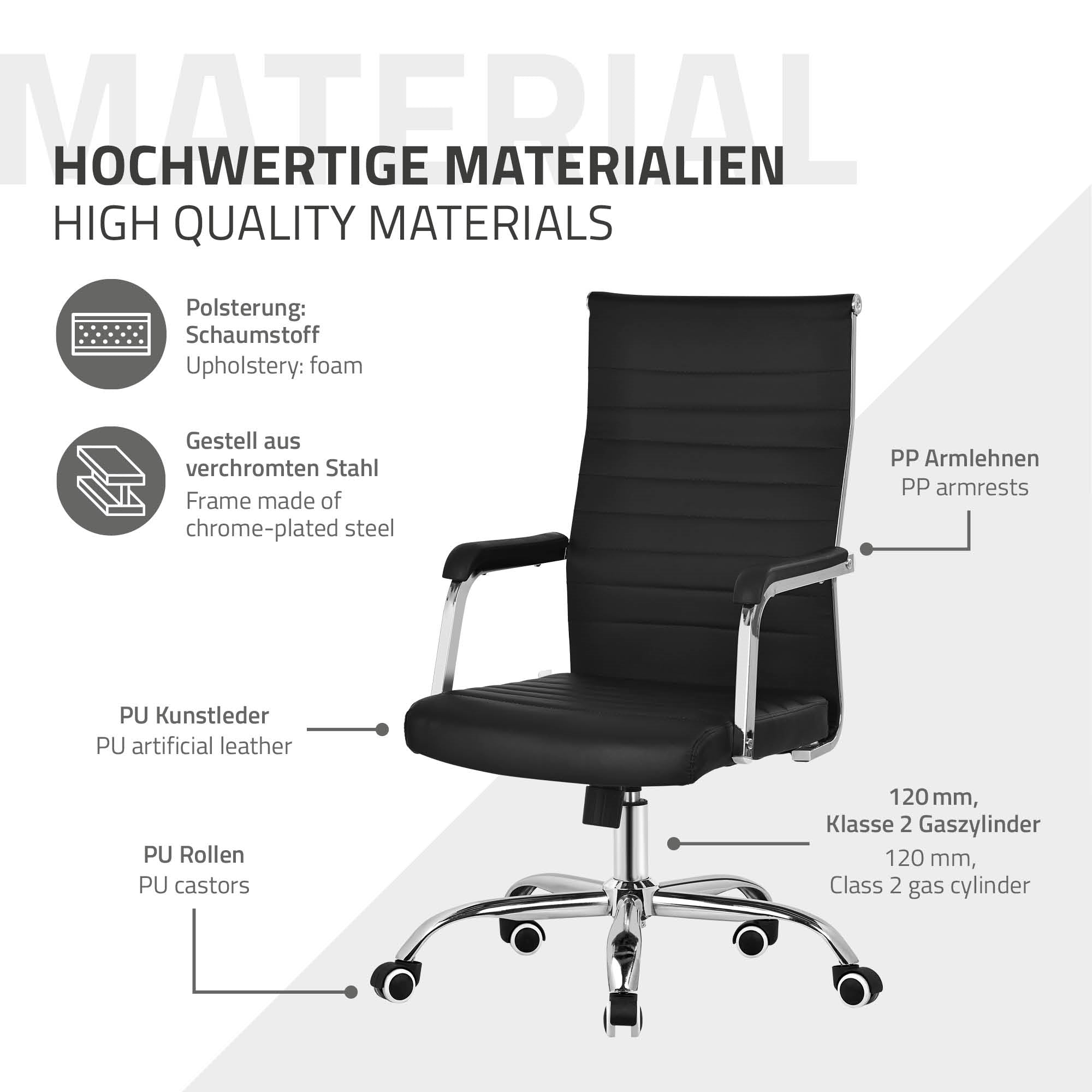 Grafik med informationer om materialer til en kontorstol.
