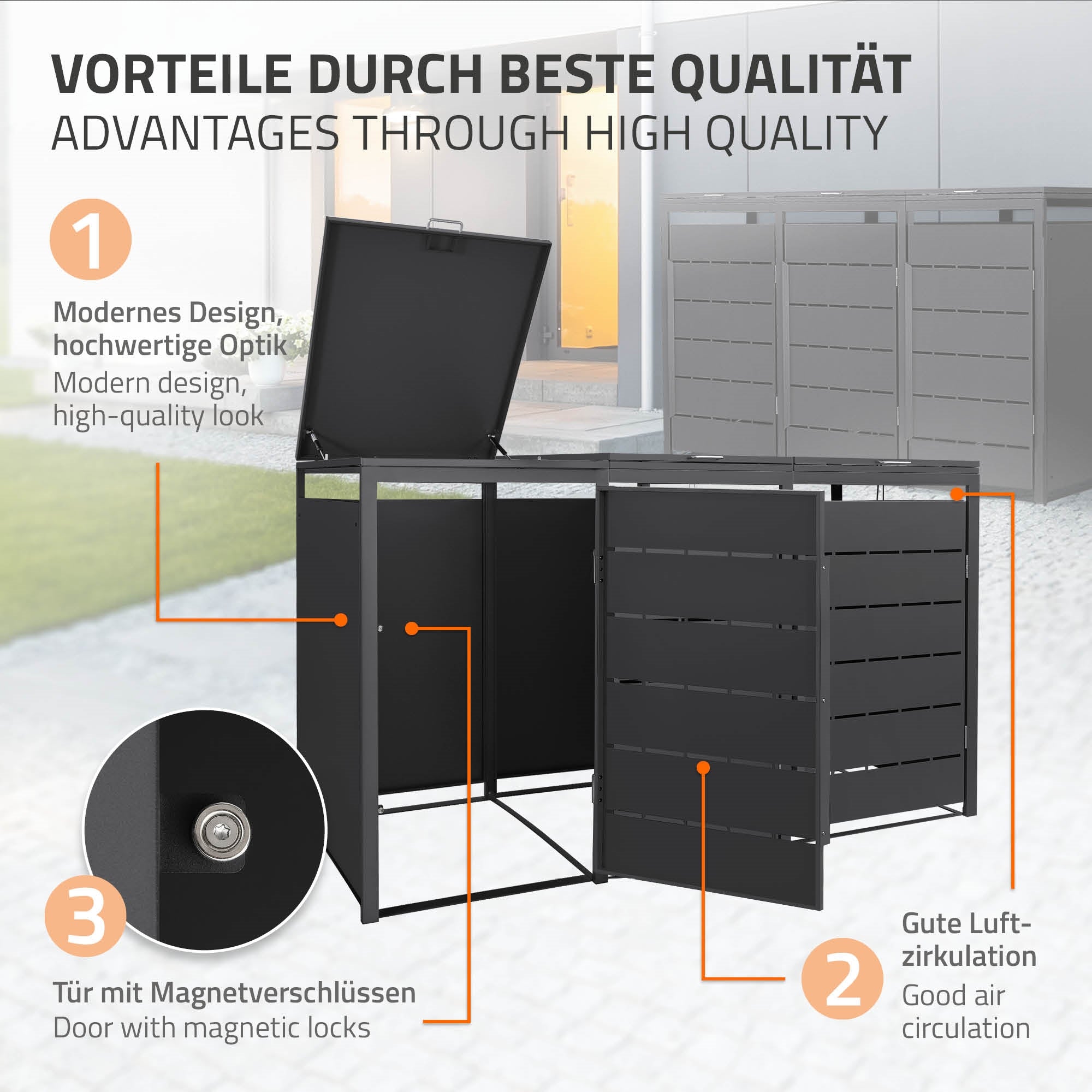 Grafik mit Informationen zu einer Mülltonnenbox, zeigt Design und Funktionen.