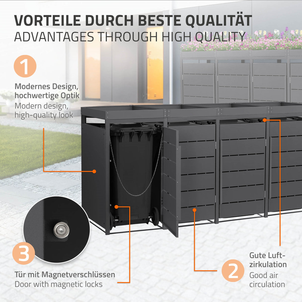 Grafik mit Vorteilen eines großen Abfallbehälters, inklusive Design und Luftzirkulat