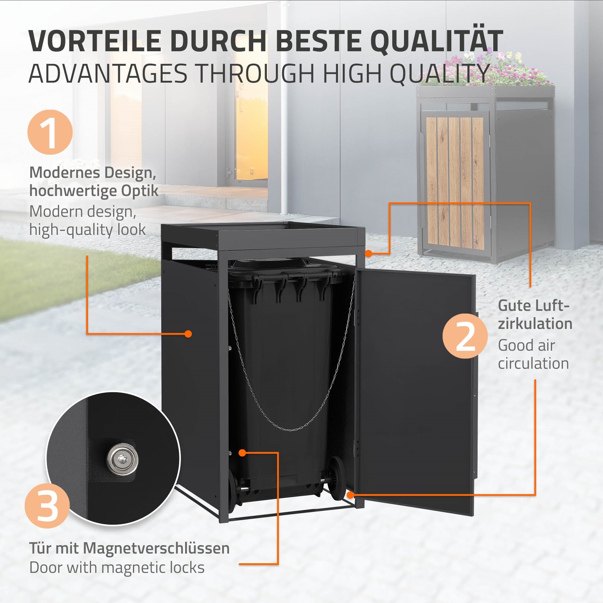Grafik mit Vorteilen einer Mülltonnenbox, zeigt modernes Design und gute Luftzirkula