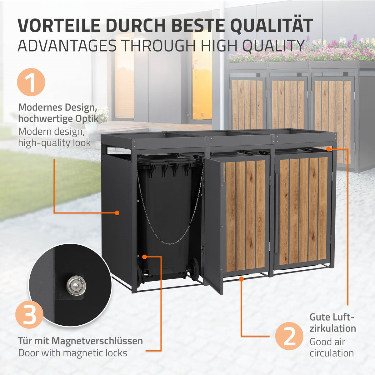 Grafik mit Vorteilen einer Mülltonnenbox, modernem Design und guter Luftzirkulation.