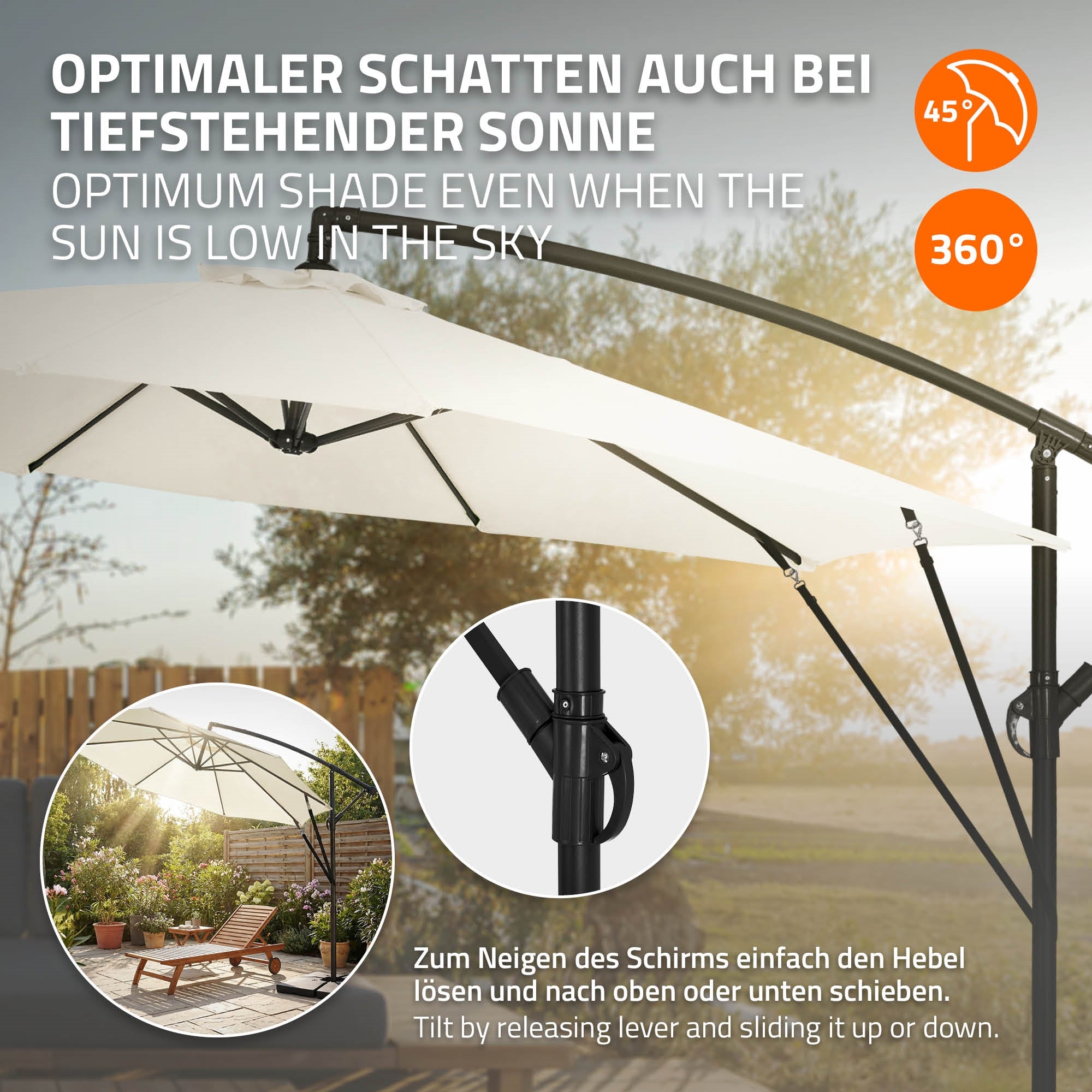 Grafik mit einem Sonnenschirm, der in verschiedenen Positionen dargestellt ist.