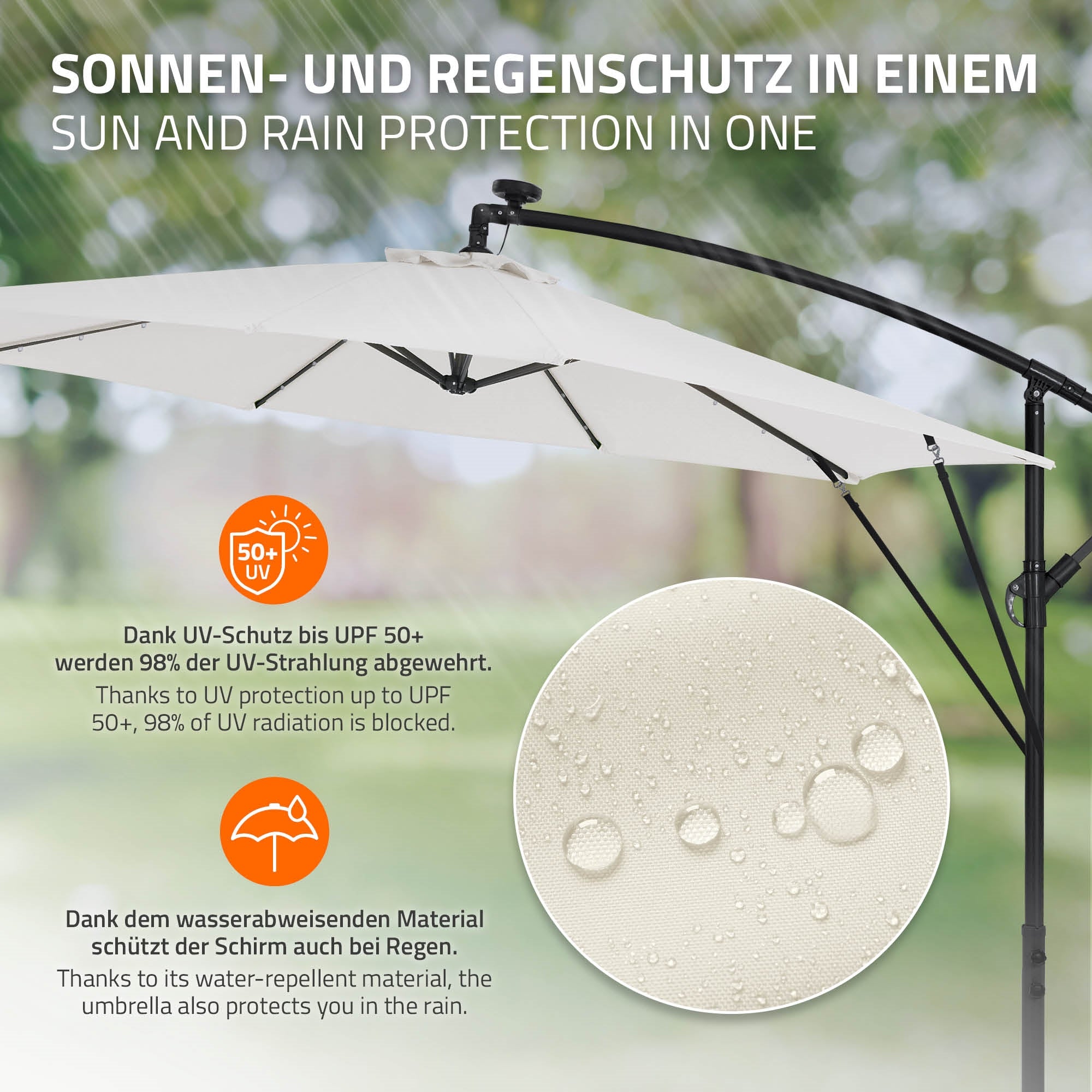 Grafik eines Sonnenschirms, der UV- und Regenschutz bietet, mit Wassertröpfchen auf dem Stoff.