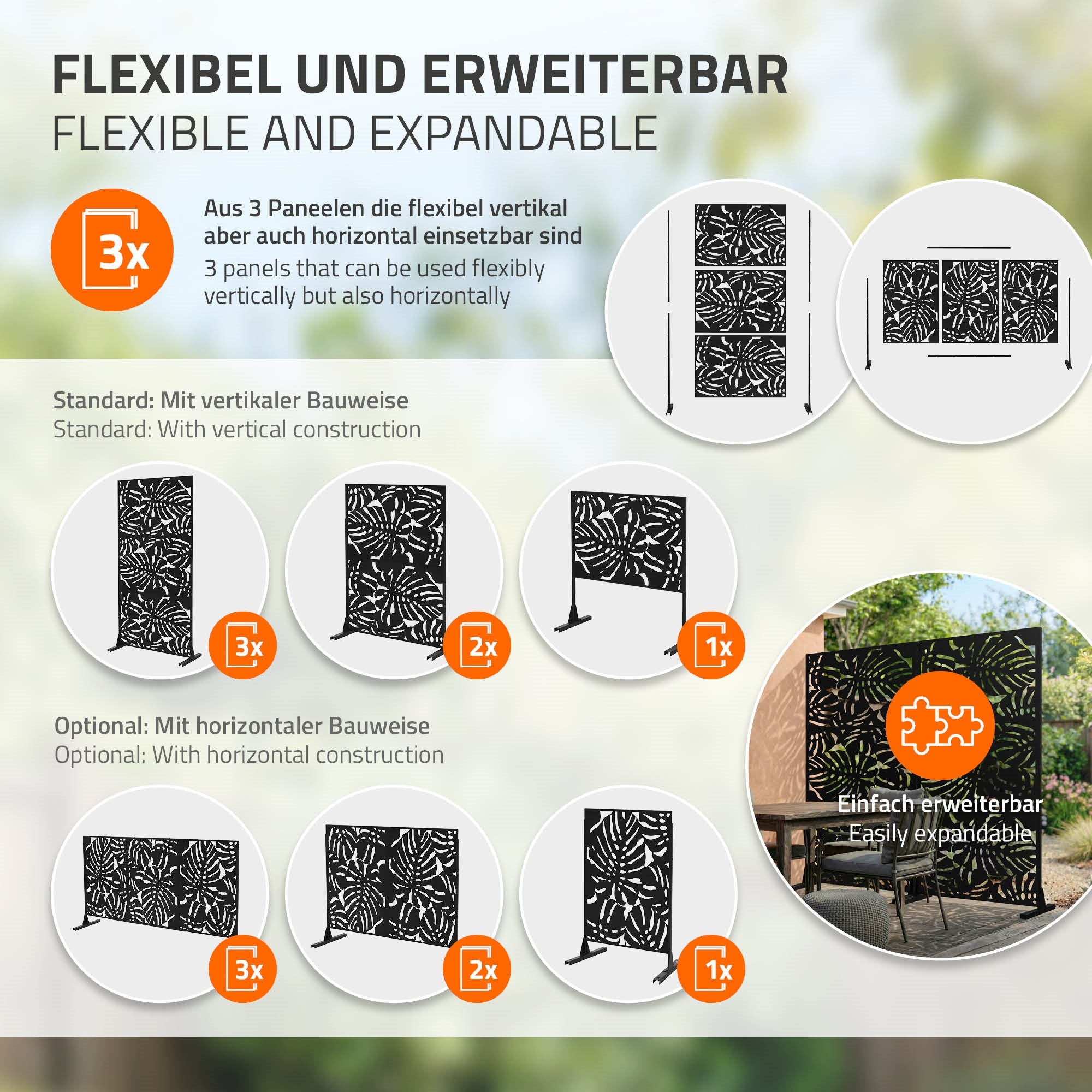 Grafik med forskellige arrangementer af afskærmningspaneler.