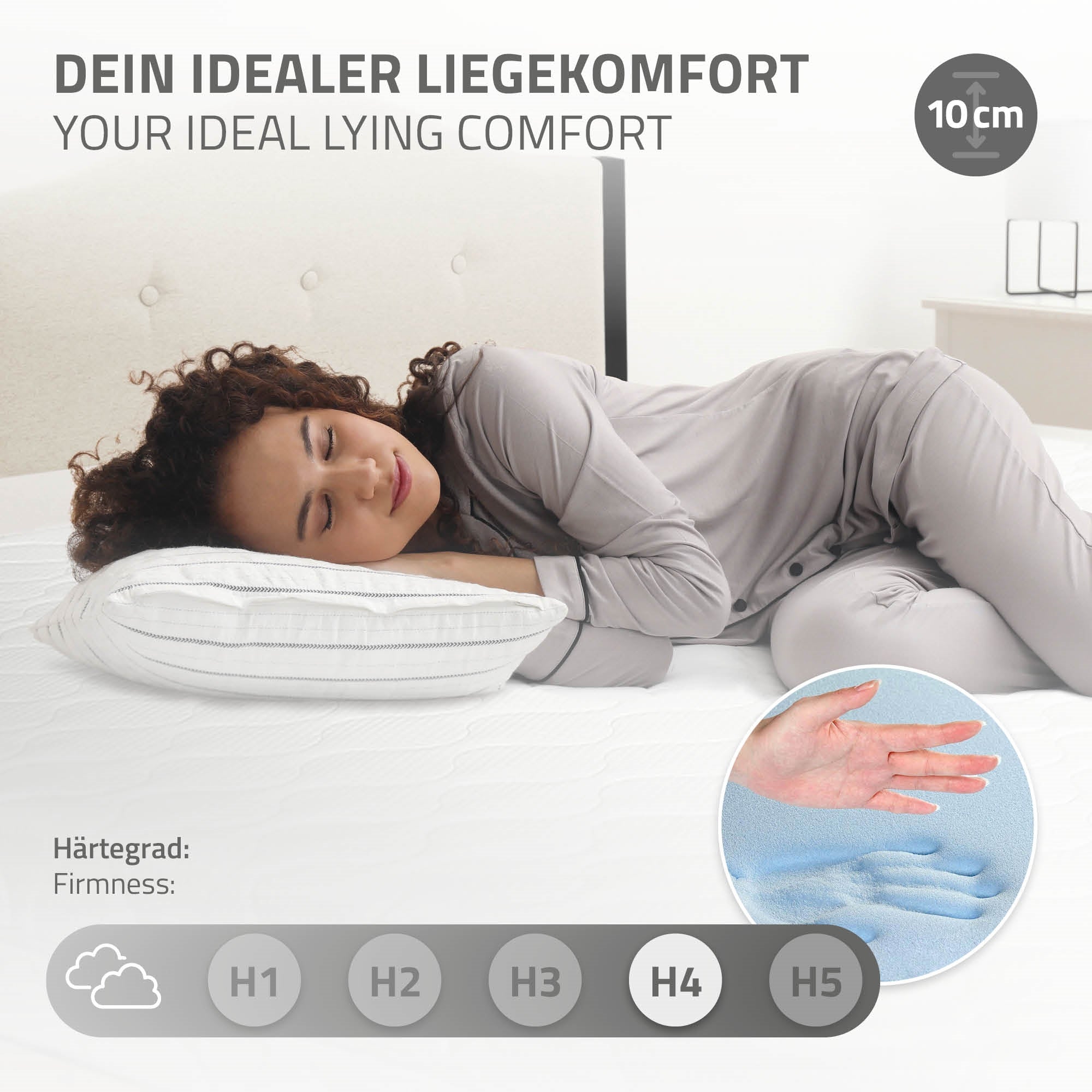Grafik, die den idealen Liegekomfort mit verschiedenen Härtegraden zeigt.