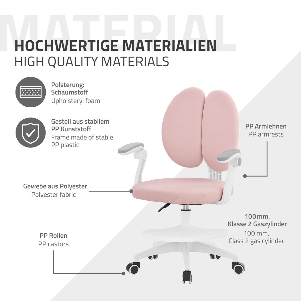 Grafik mit Informationen zu Materialien eines Stuhls, inklusive Polsterung und Gestell.