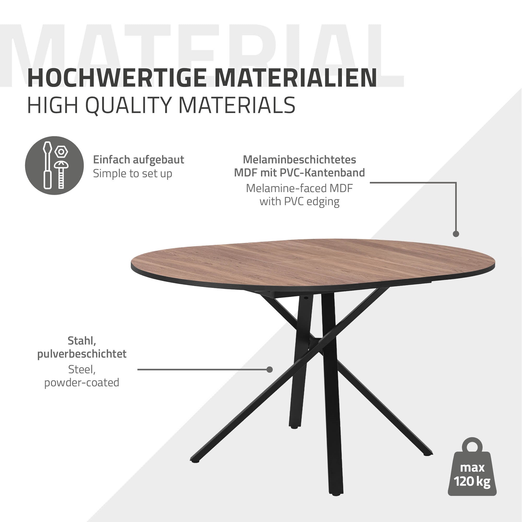 Grafiikka pöydän materiaaleista, näyttää terästä ja melamiinipinnoitettua MDF:ää.