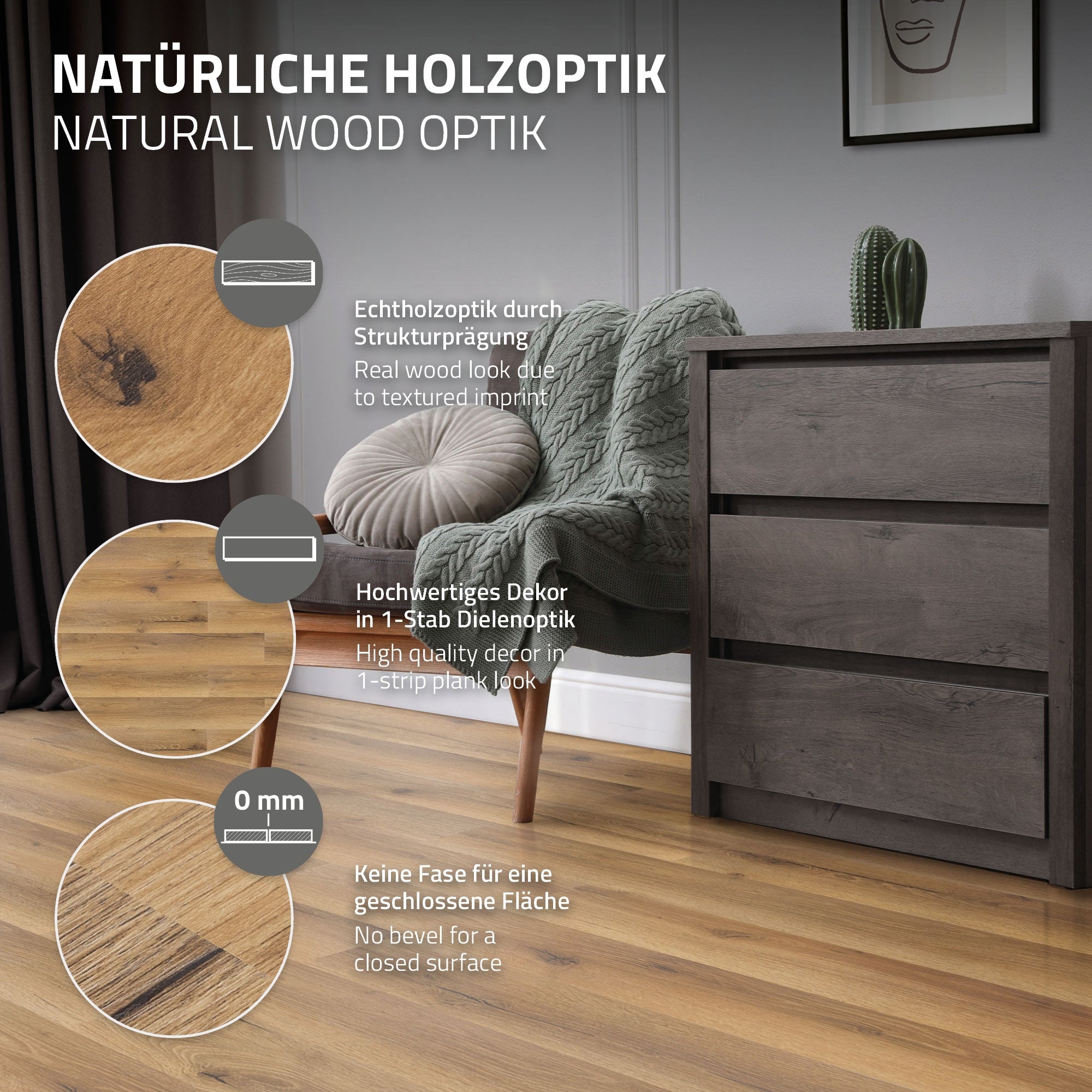 Grafik mit Informationen zur Holzoptik und einem Holzschrank.