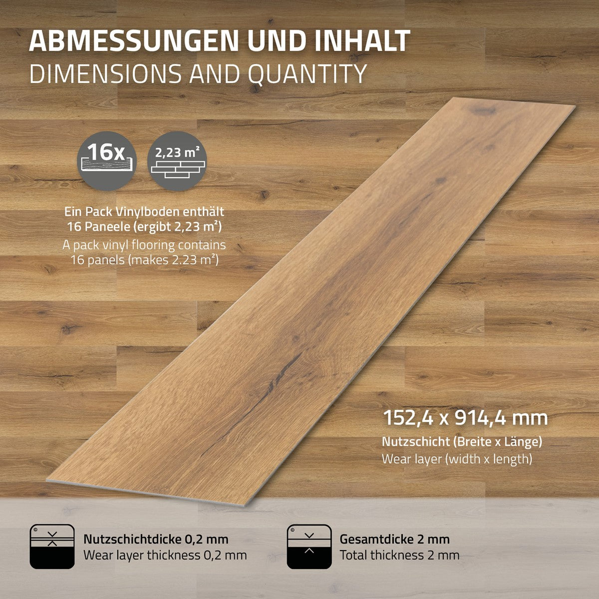 Abmessungen und Inhalt eines Vinylboden-Pakets mit 16 Paneelen.