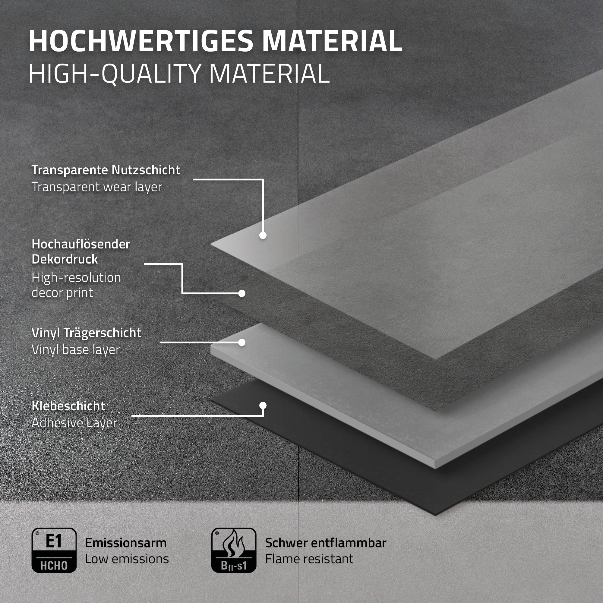 Grafik mit Schichten eines hochwertigen Vinylbodens auf grauem