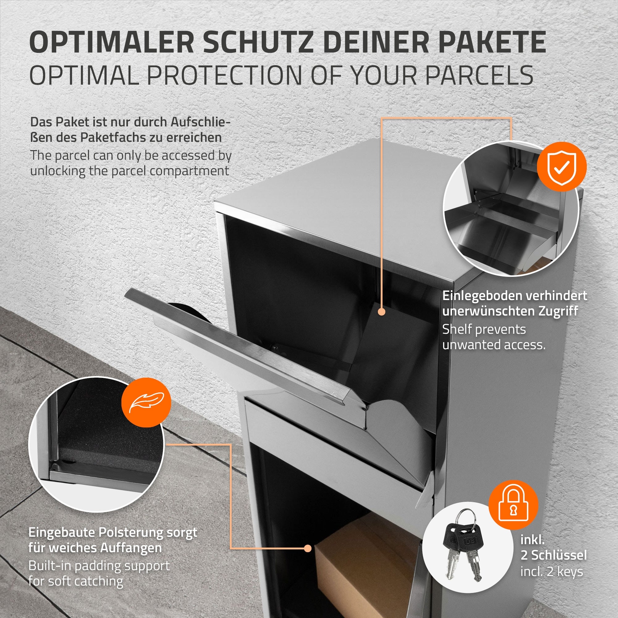 Paketkasten mit Aufschrift über optimalen Schutz von Paketen.