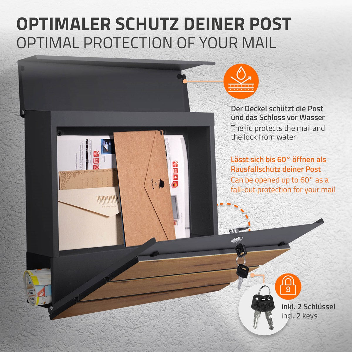 Grafik mit Informationen über einen Briefkasten und dessen Schutzfunktionen.