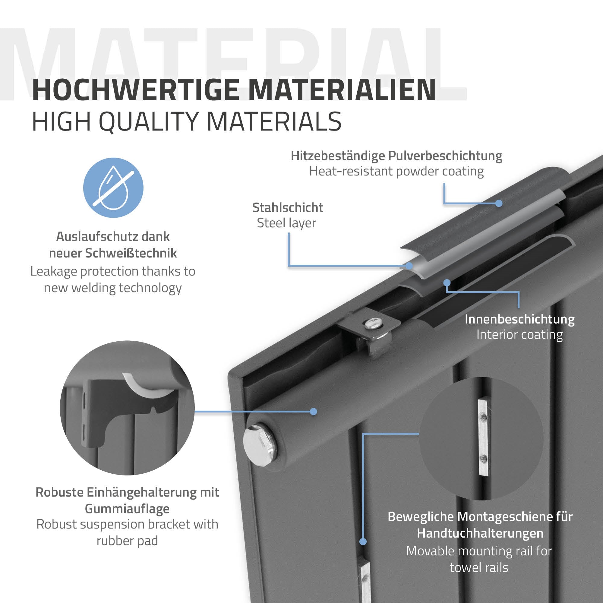 Részletes nézet egy antracit színű radiátorról különböző anyagokkal.