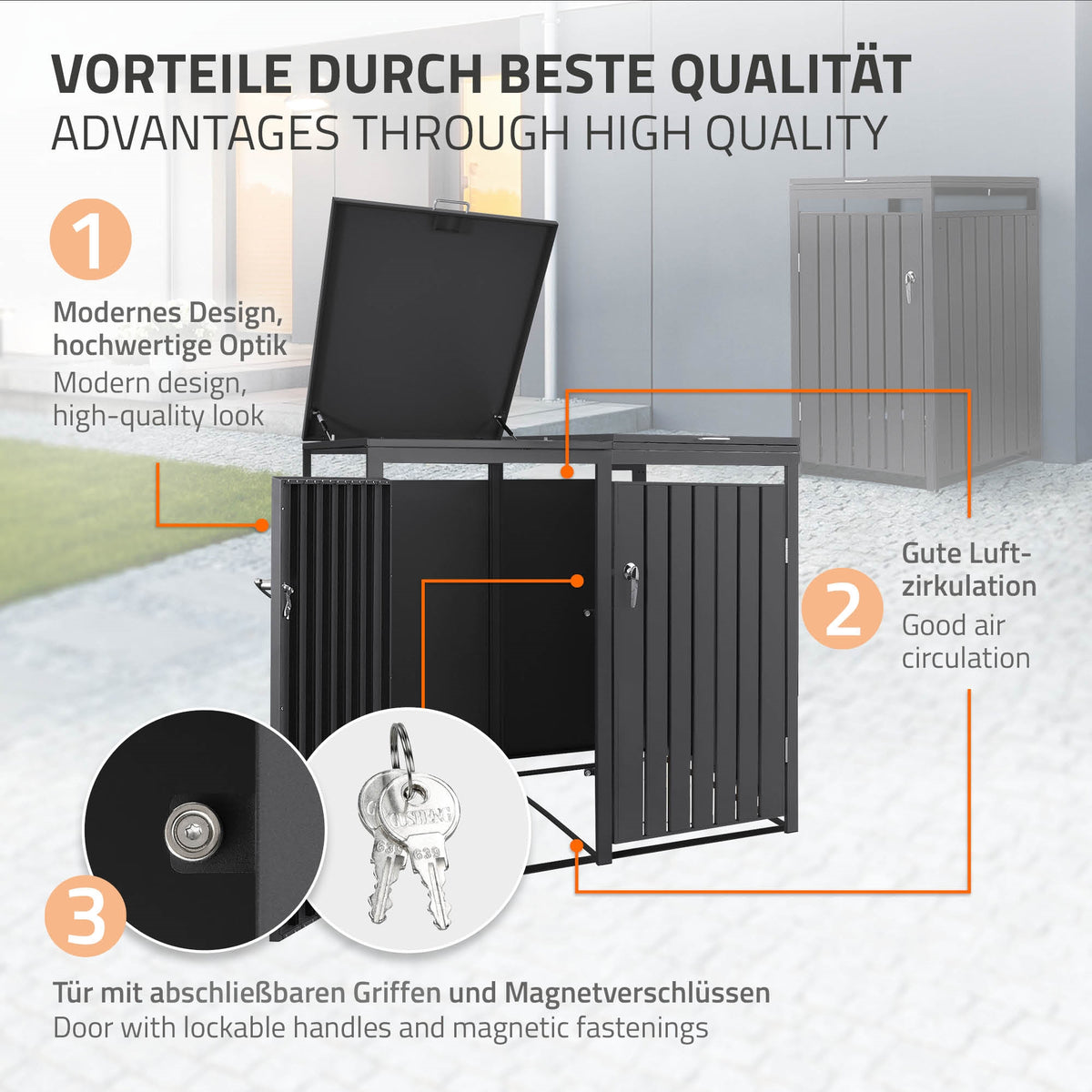 Grafik beschreibt Vorteile eines Müllbehälters mit modernen Design und