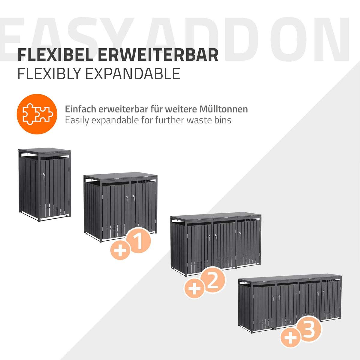 Grafik zur flexiblen Erweiterbarkeit von Mülltonnen.