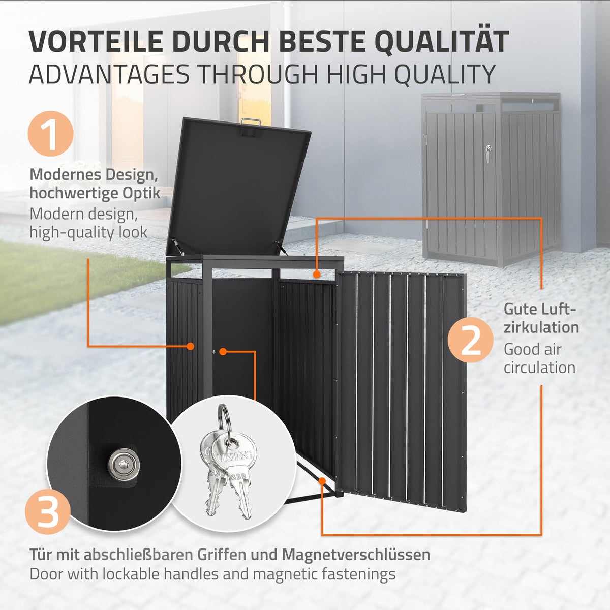 Grafik mit Vorteilen der Mülltonnenbox, moderne Optik und gute Luftzirkula