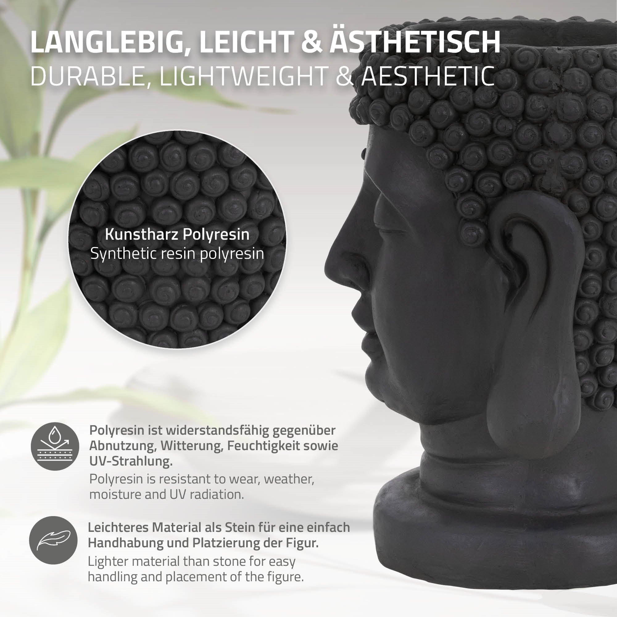 Informationen über den Buddha-Pflanztopf aus Polyresin.