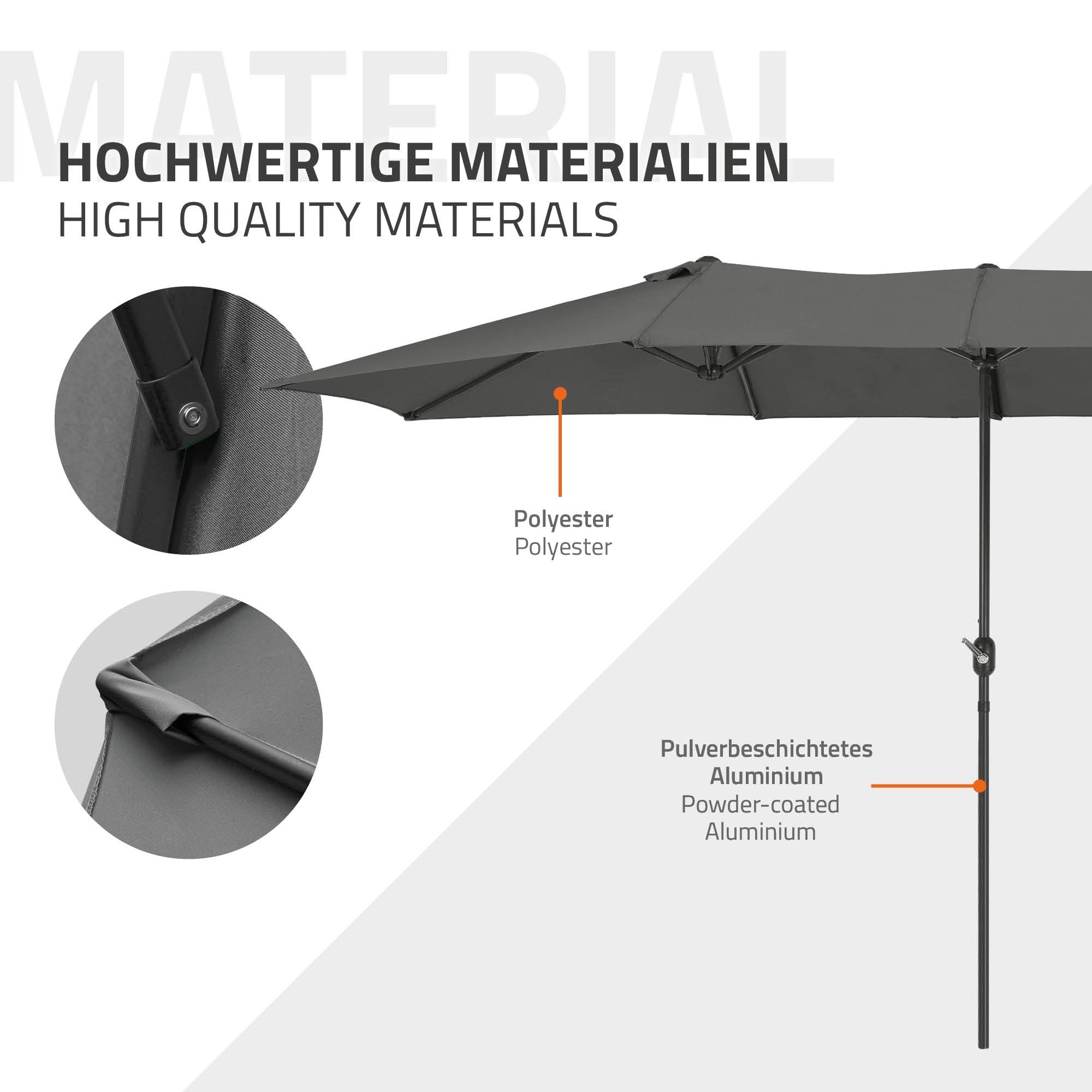 Detailansicht eines Sonnenschirms mit Materialien und Beschreibungen.
