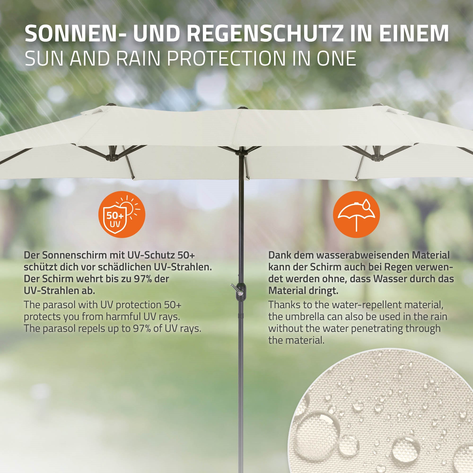 Graphic of a sun umbrella with UV protection and water repellency.
