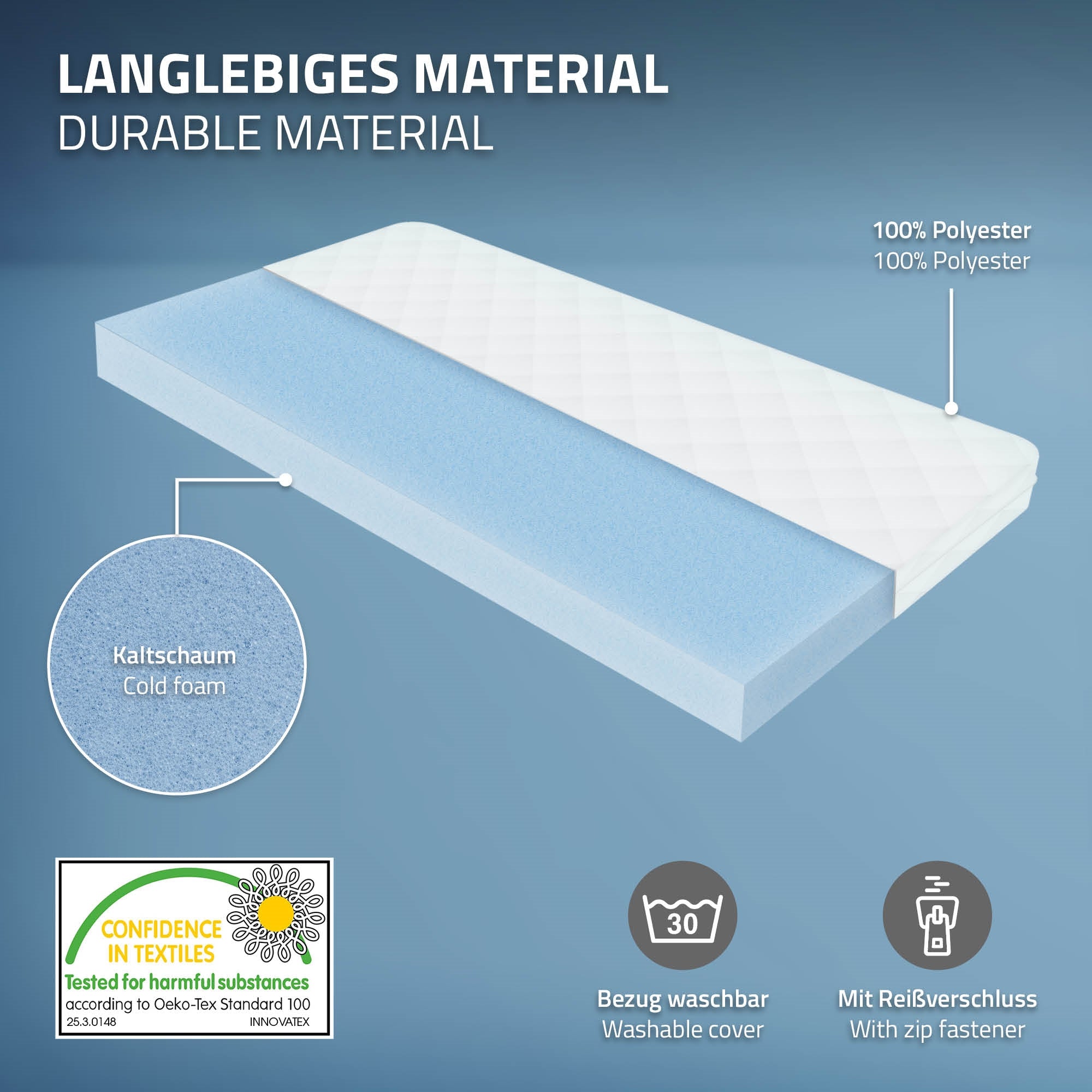 Pěnová matrace s odnímatelným potahem a zipem.