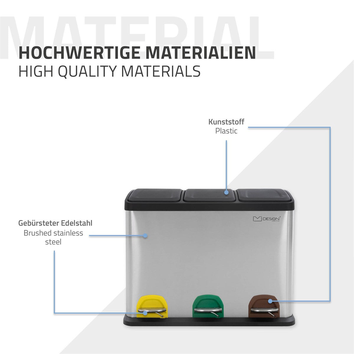 Mülltrennungssystem aus Edelstahl mit verschiedenen Materialien.